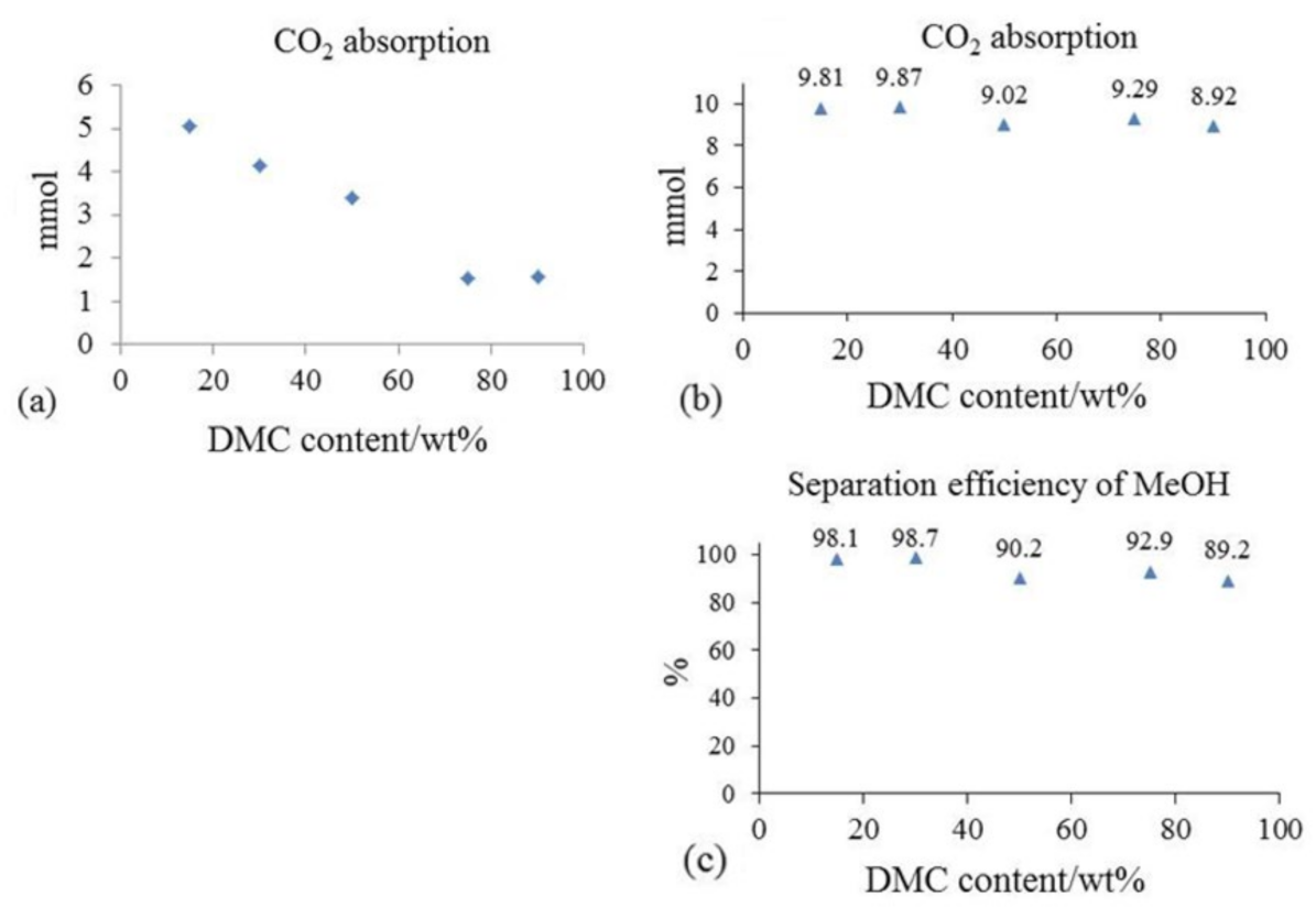 Molecules 26 01735 g001