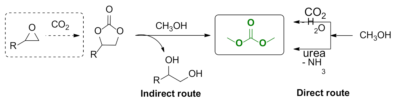 Molecules 26 01735 sch001