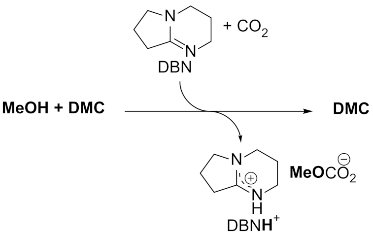 Molecules 26 01735 sch002