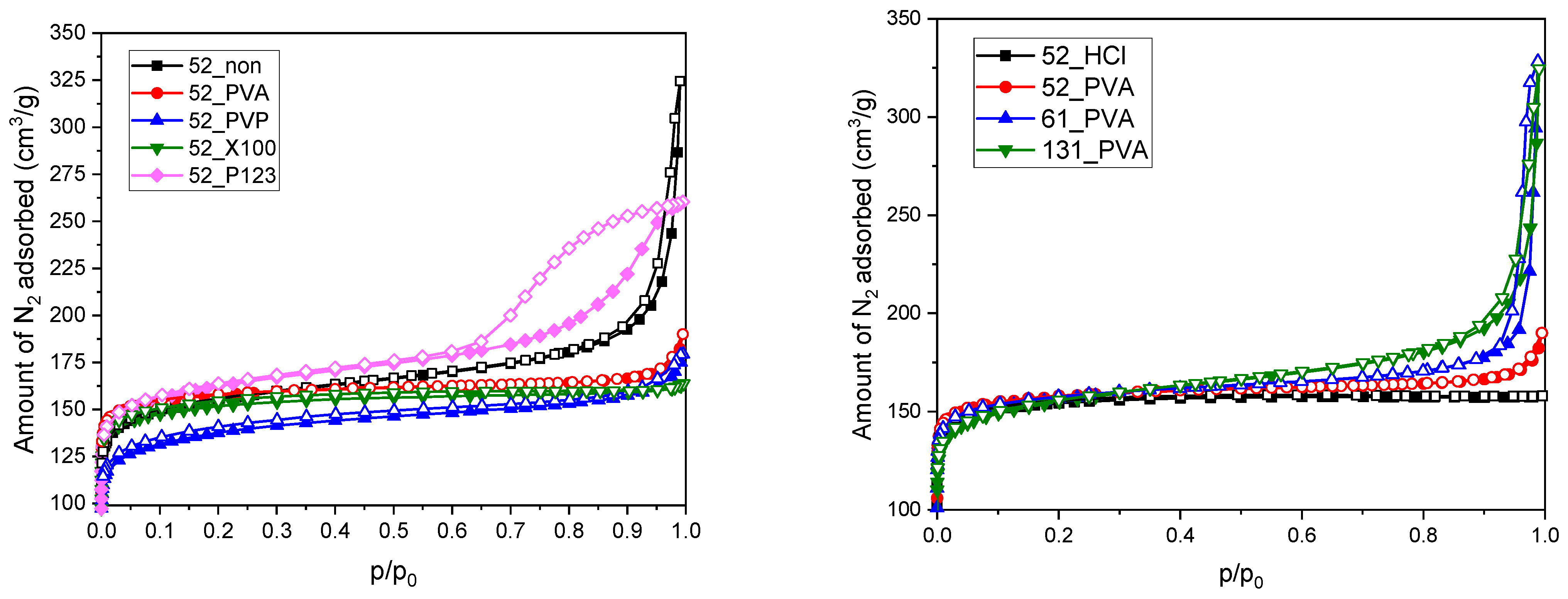 Molecules 26 01736 g003 Molecules 26 01736 g003