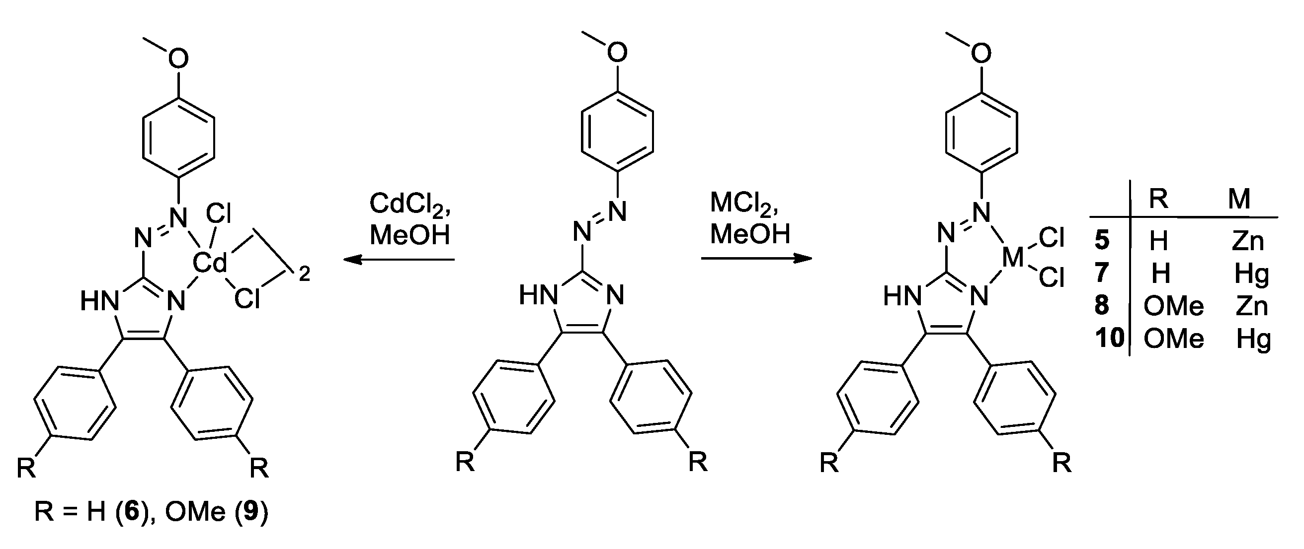 Molecules 26 01739 sch002