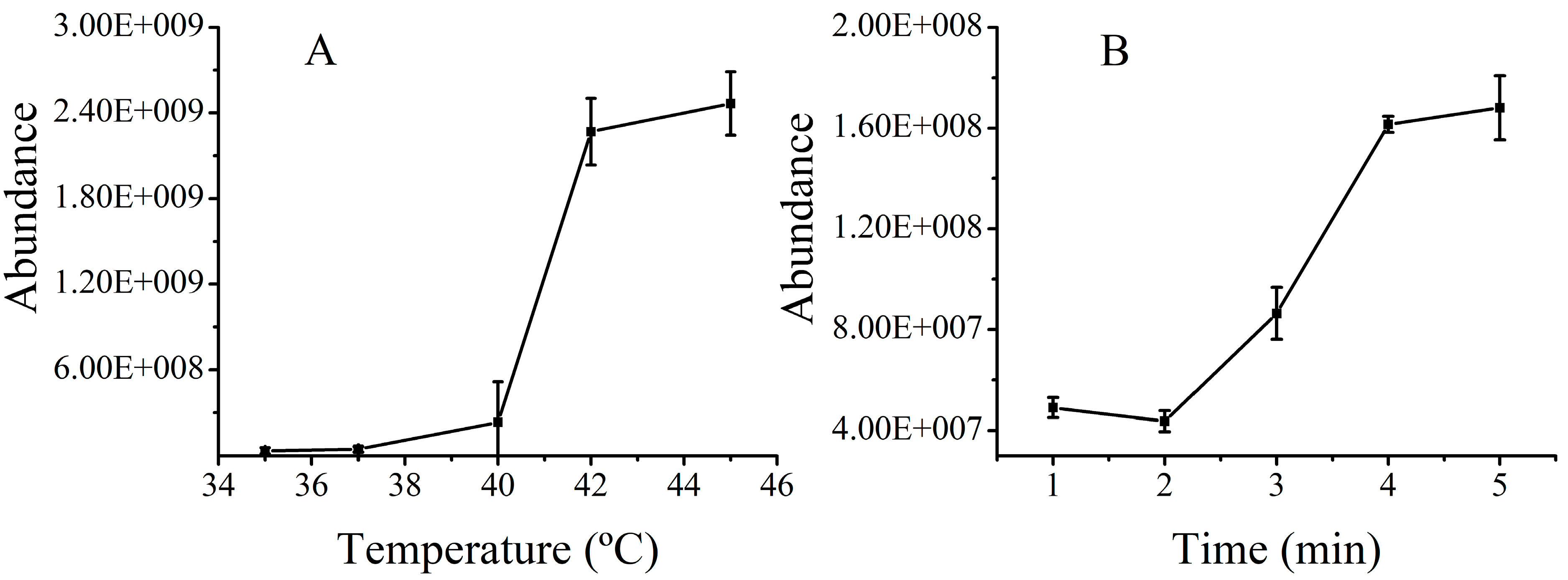 Molecules 26 01742 g003