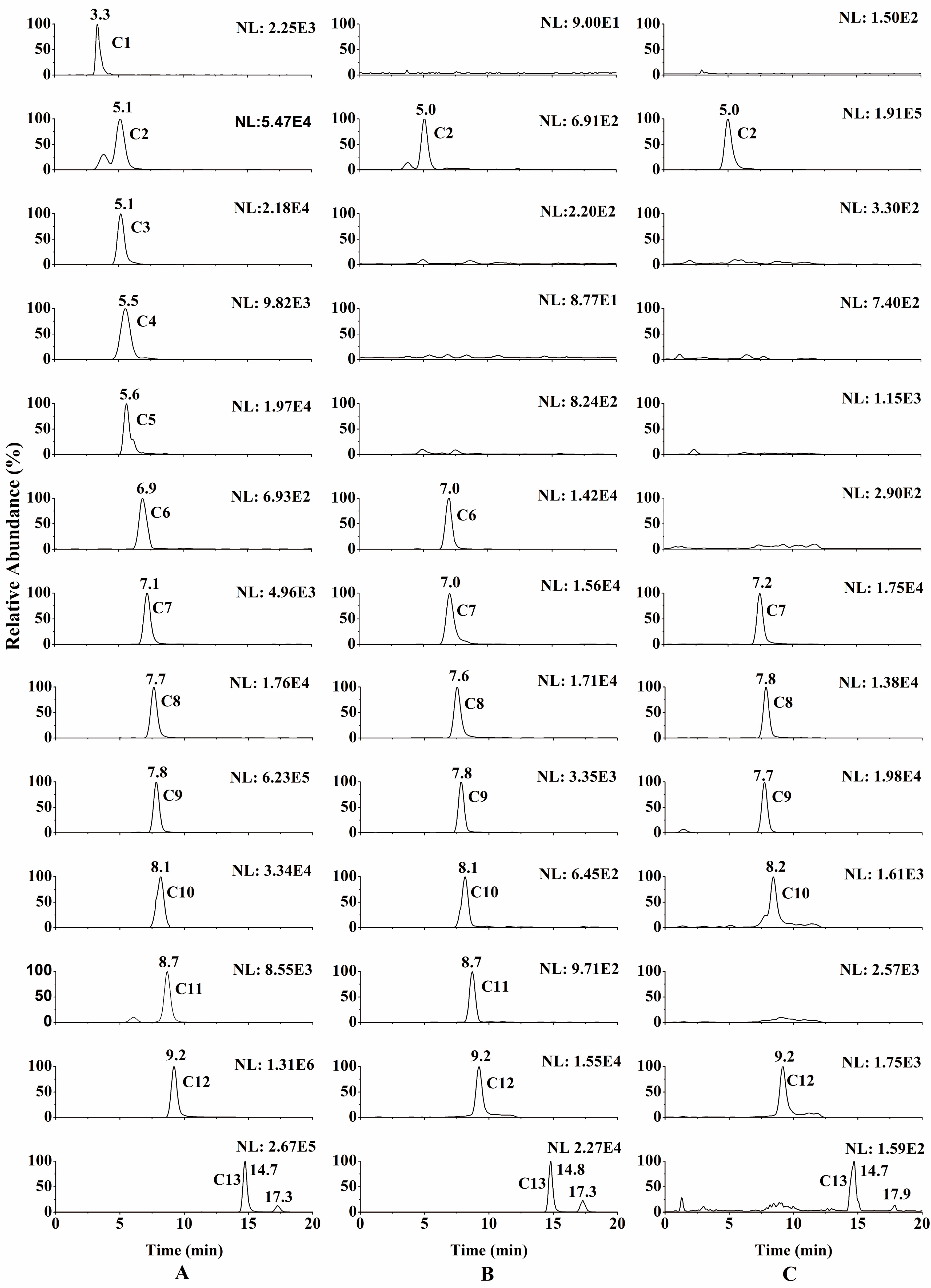Molecules 26 01742 g004