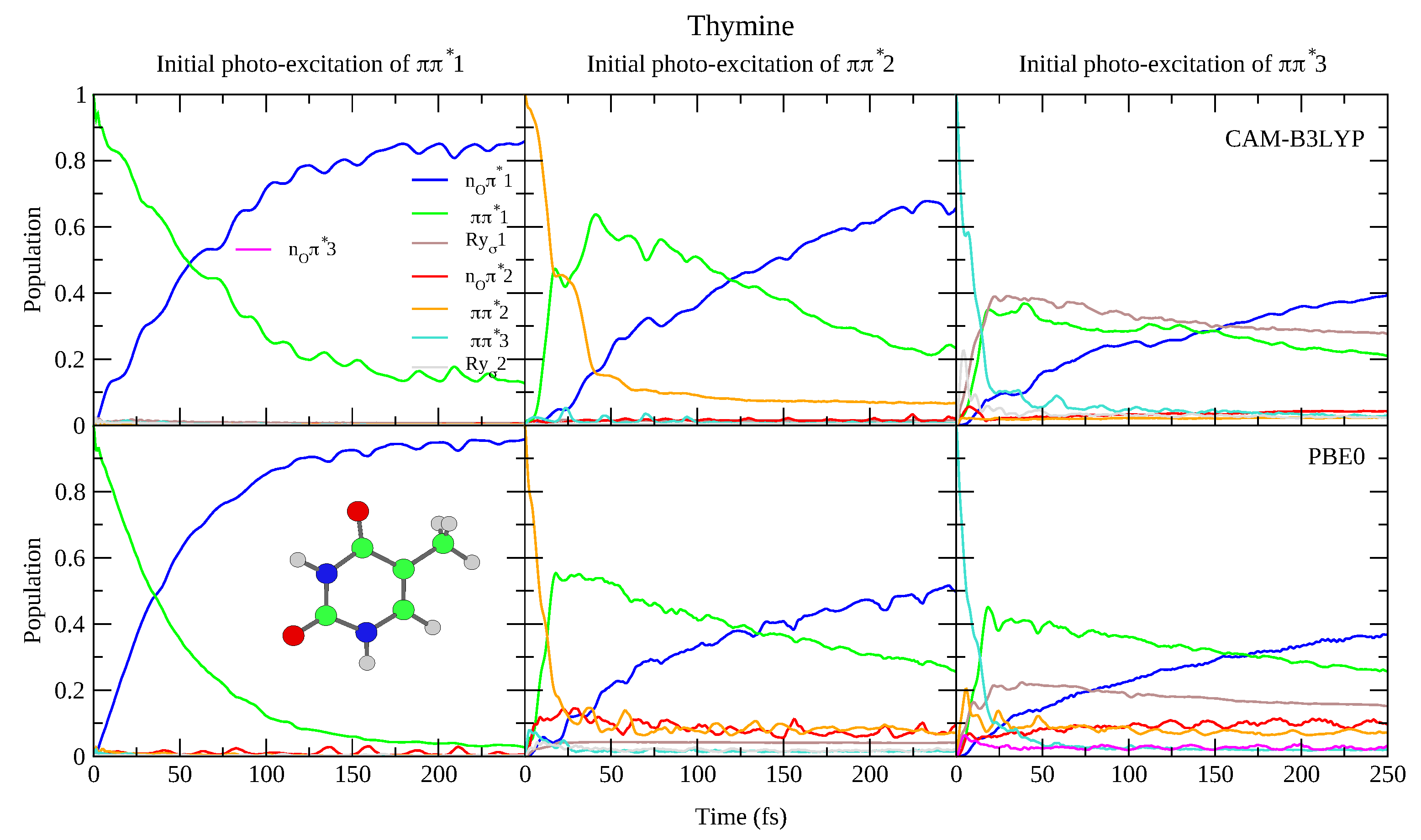 Molecules 26 01743 g005