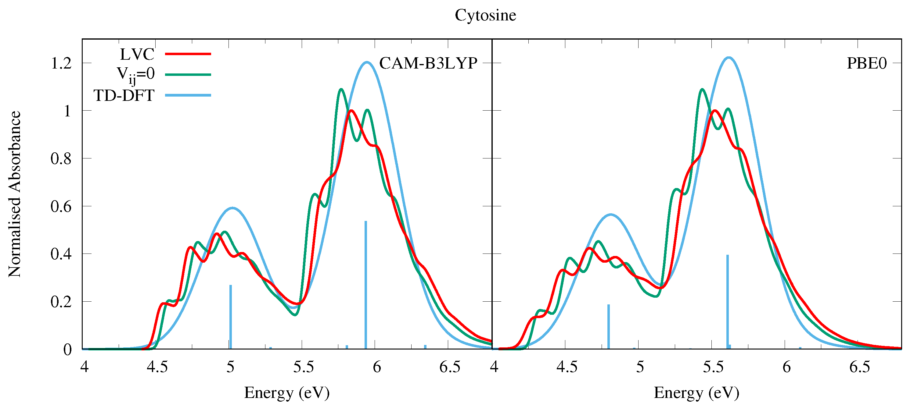 Molecules 26 01743 g006