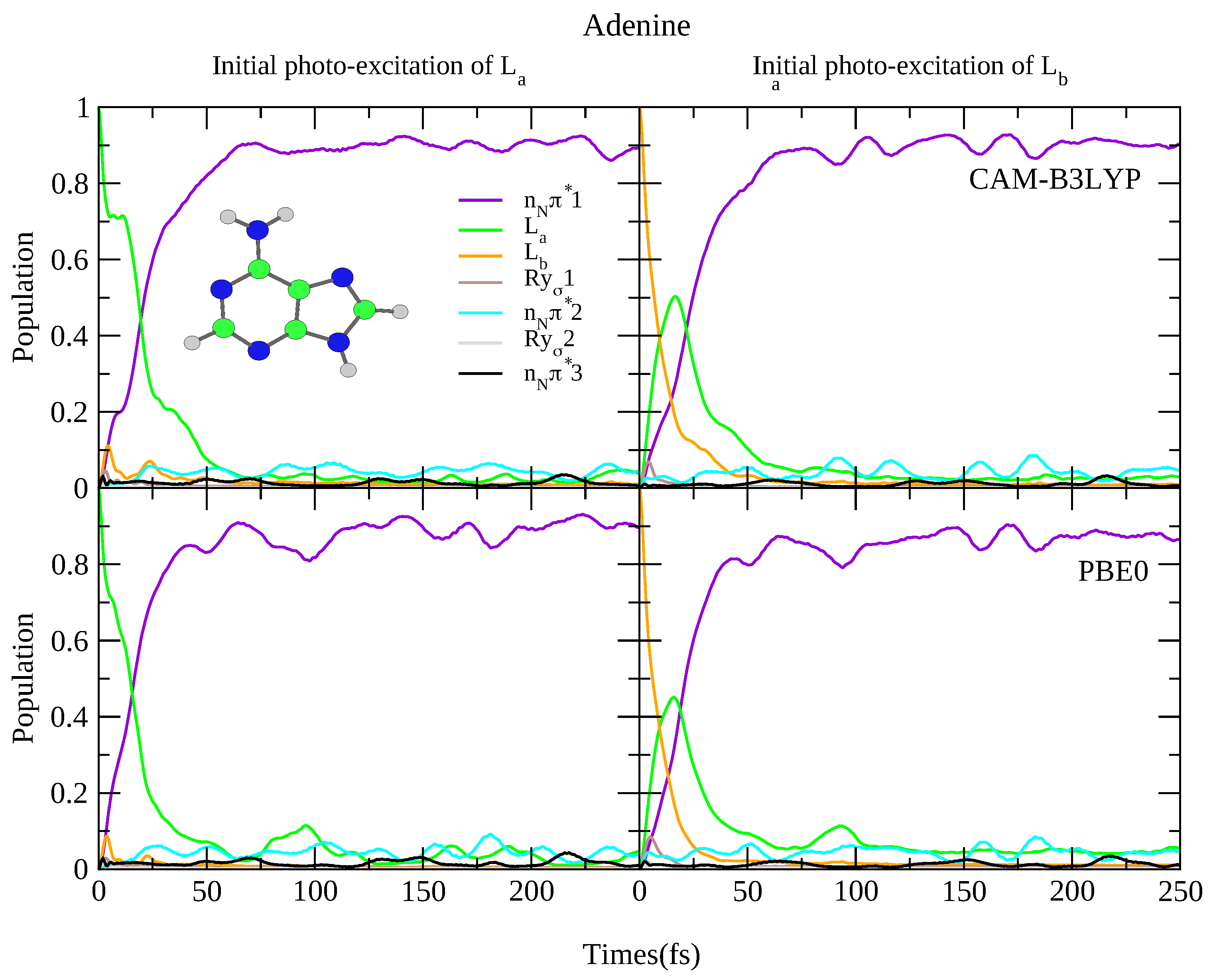 Molecules 26 01743 g008