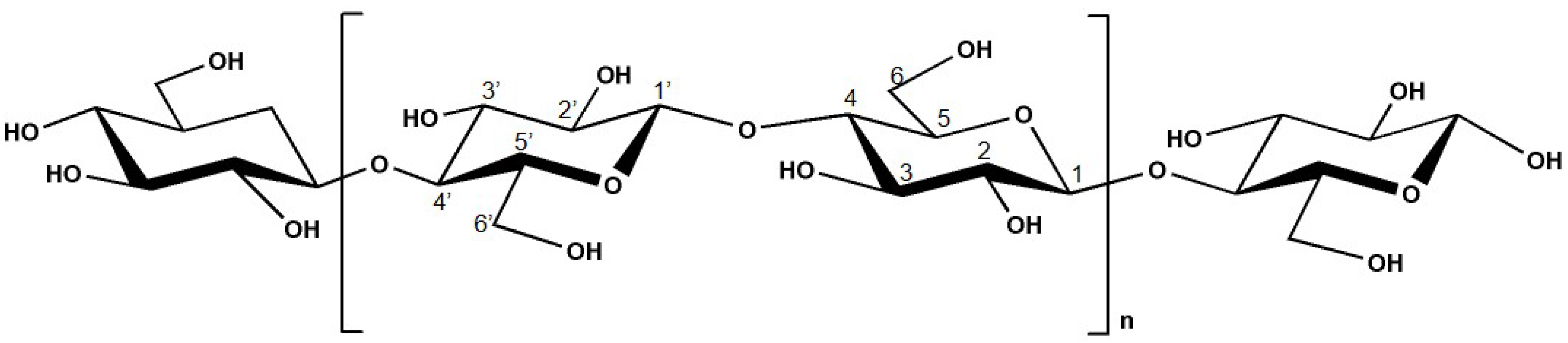 Molecules 26 01749 g002