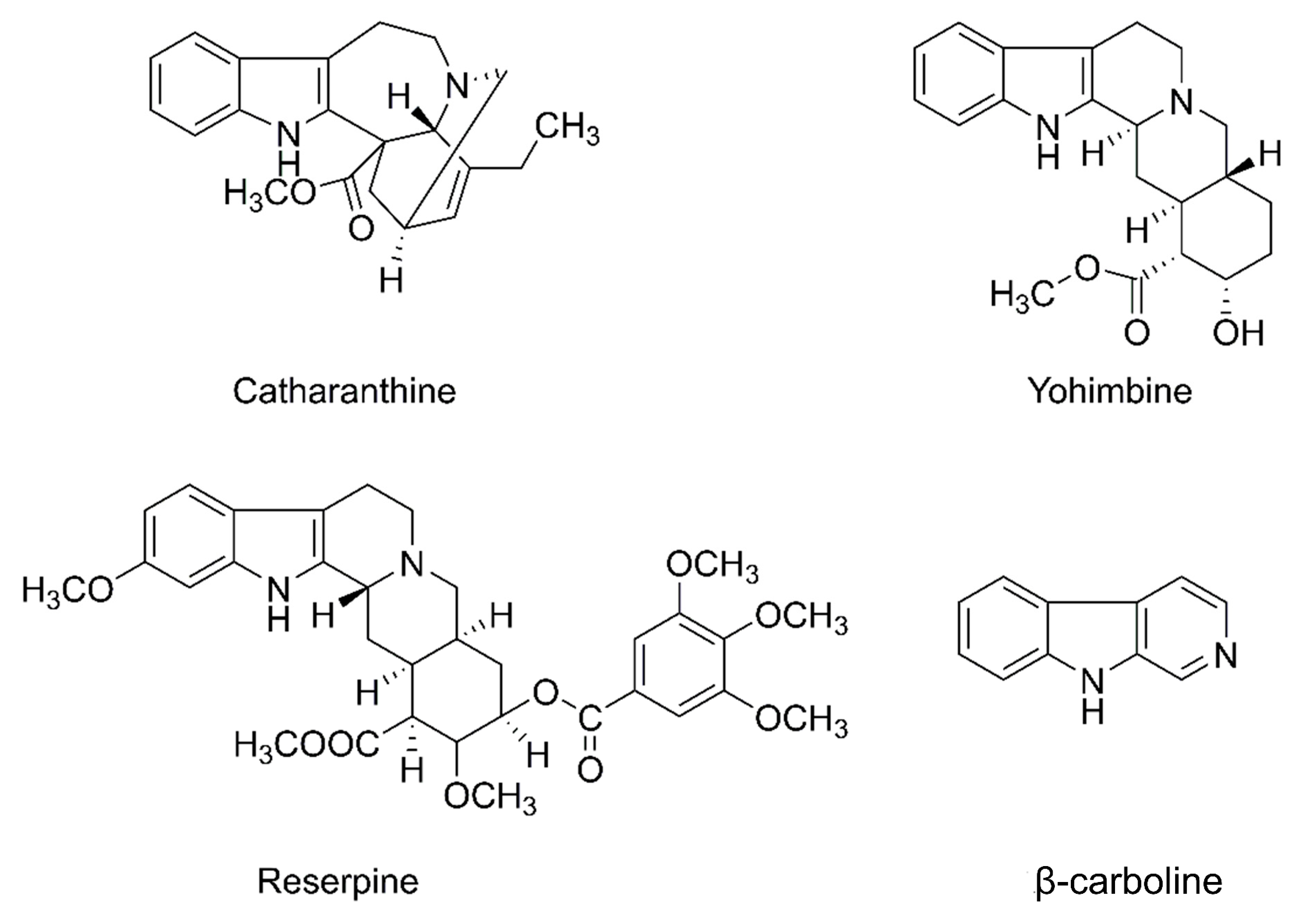 Molecules 26 01751 g001