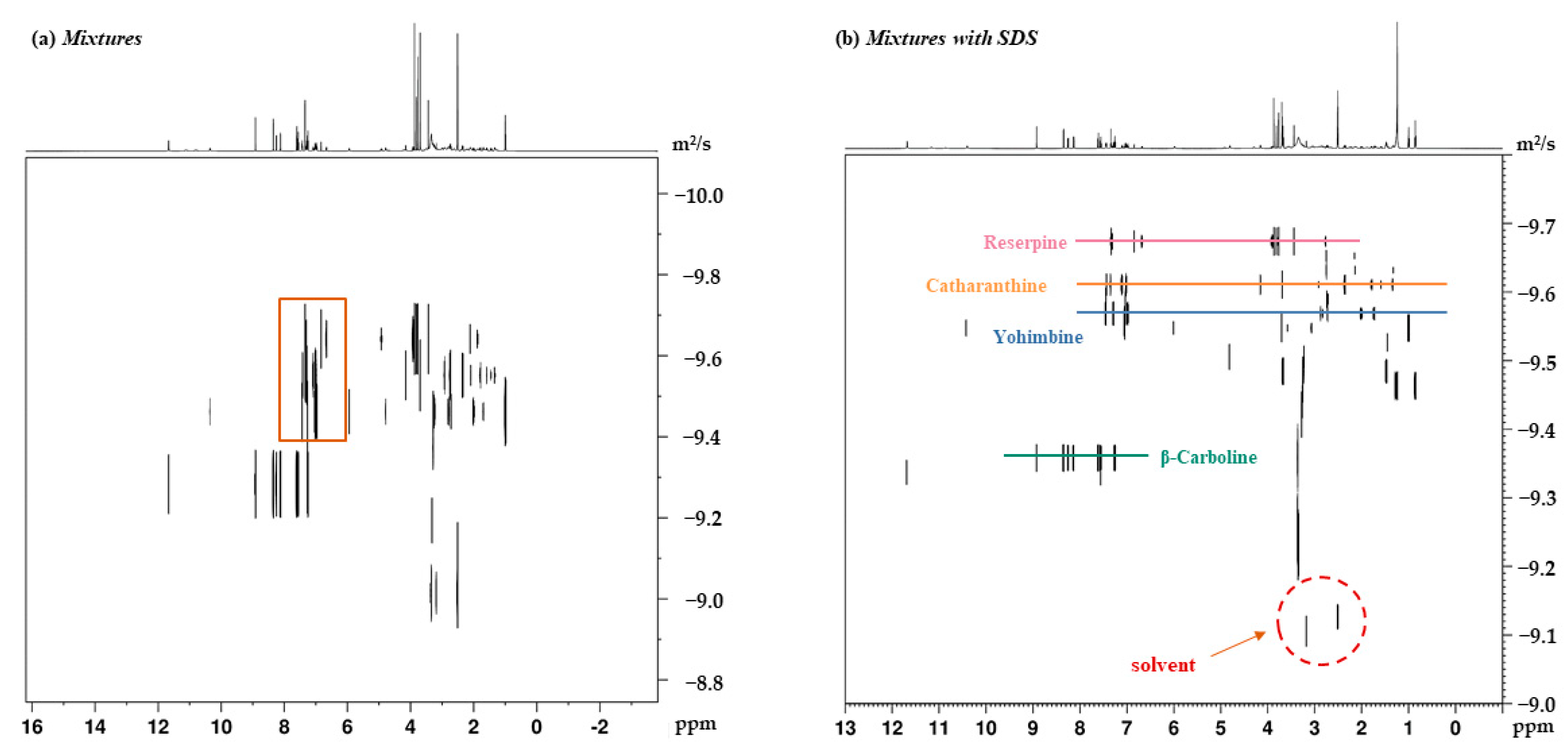 Molecules 26 01751 g004