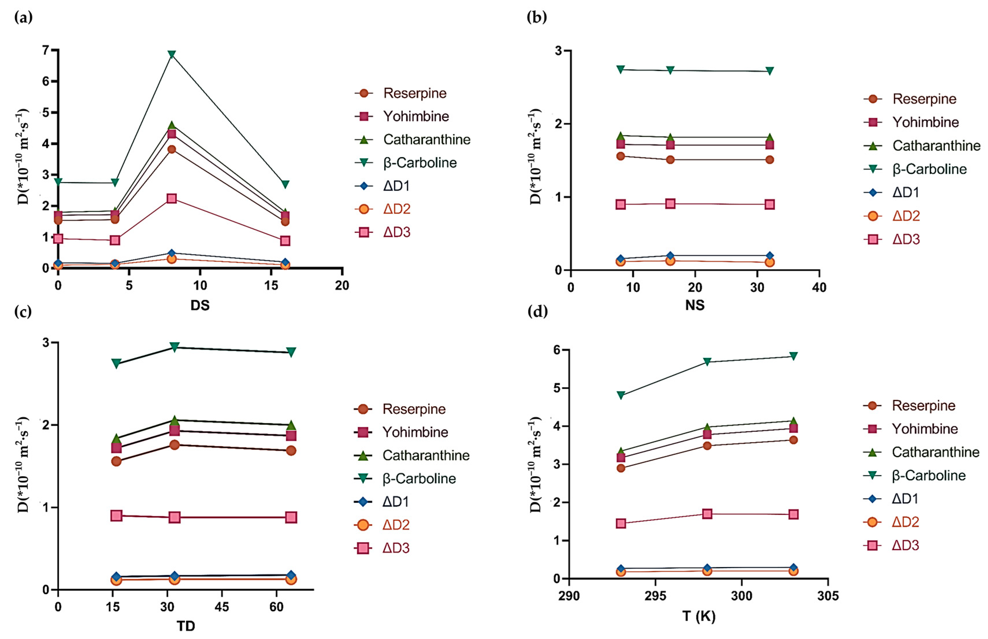 Molecules 26 01751 g005