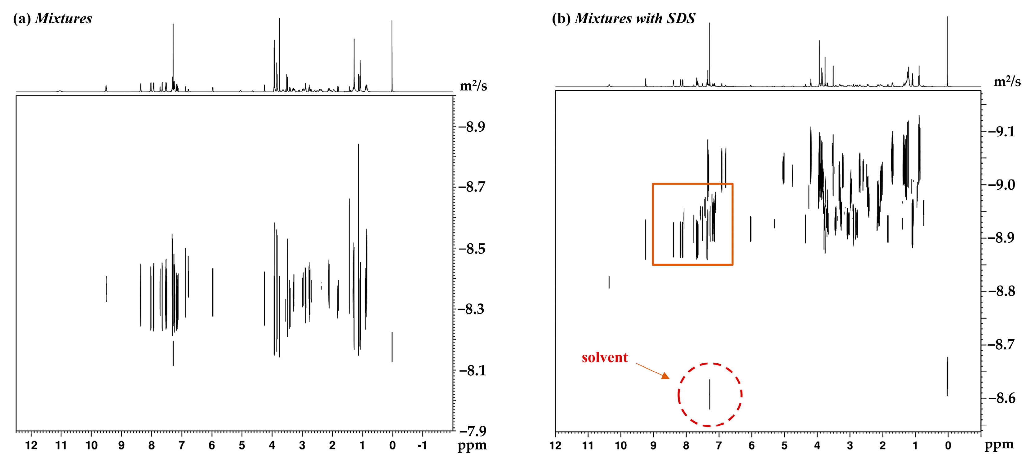 Molecules 26 01751 g007
