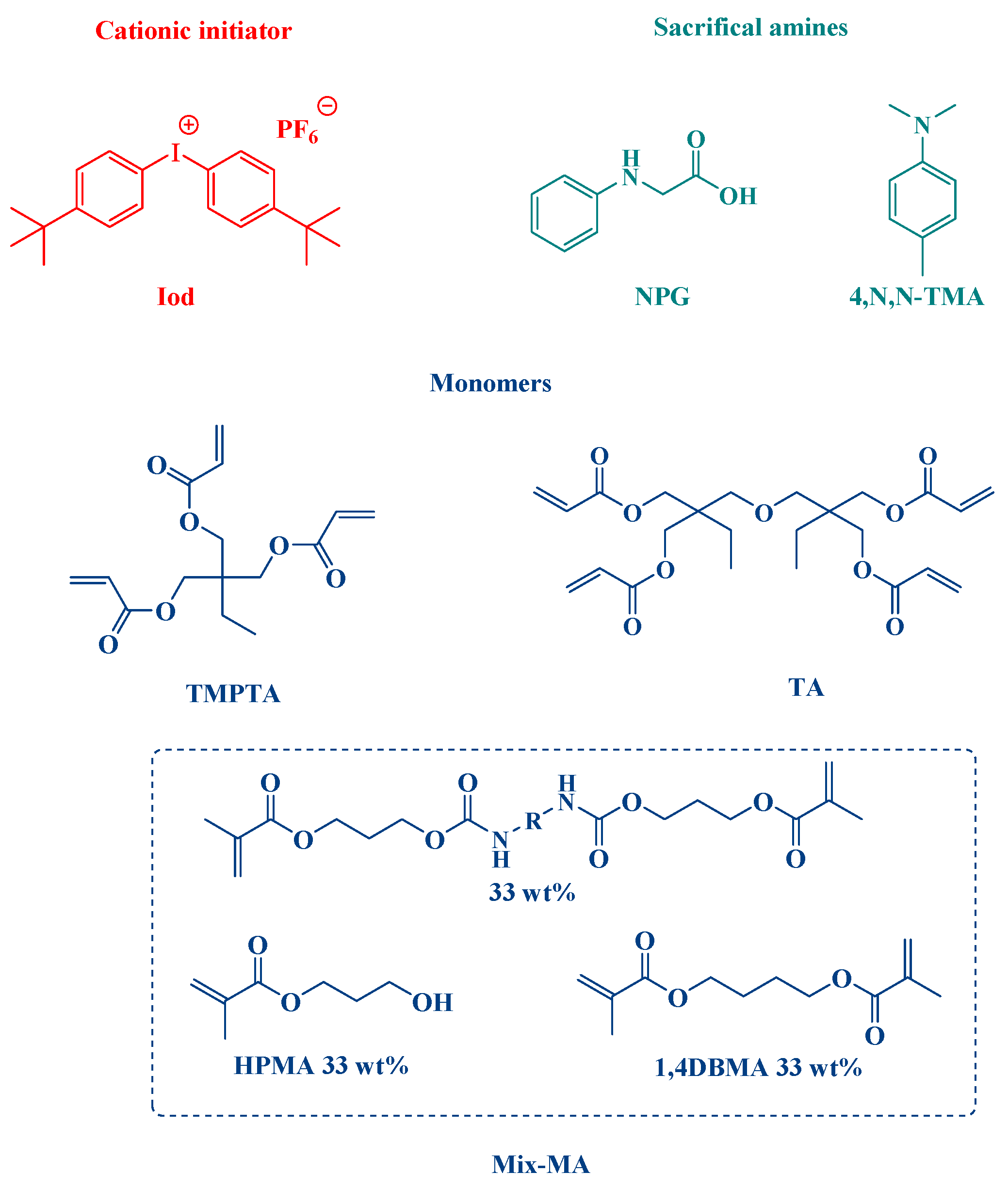 Molecules 26 01753 g009