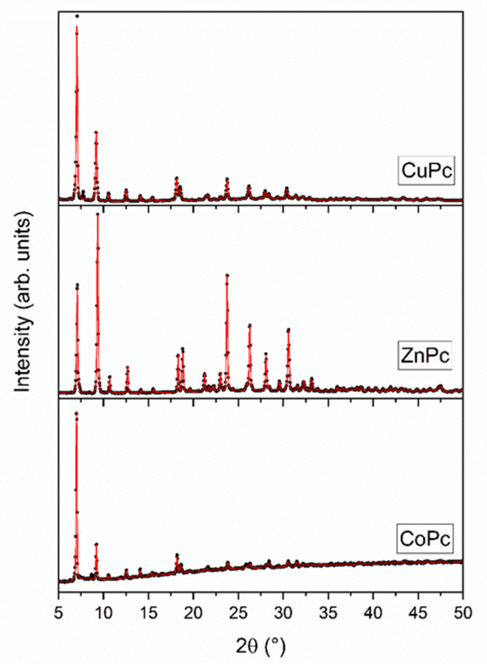 Molecules 26 01760 g001 Molecules 26 01760 g001