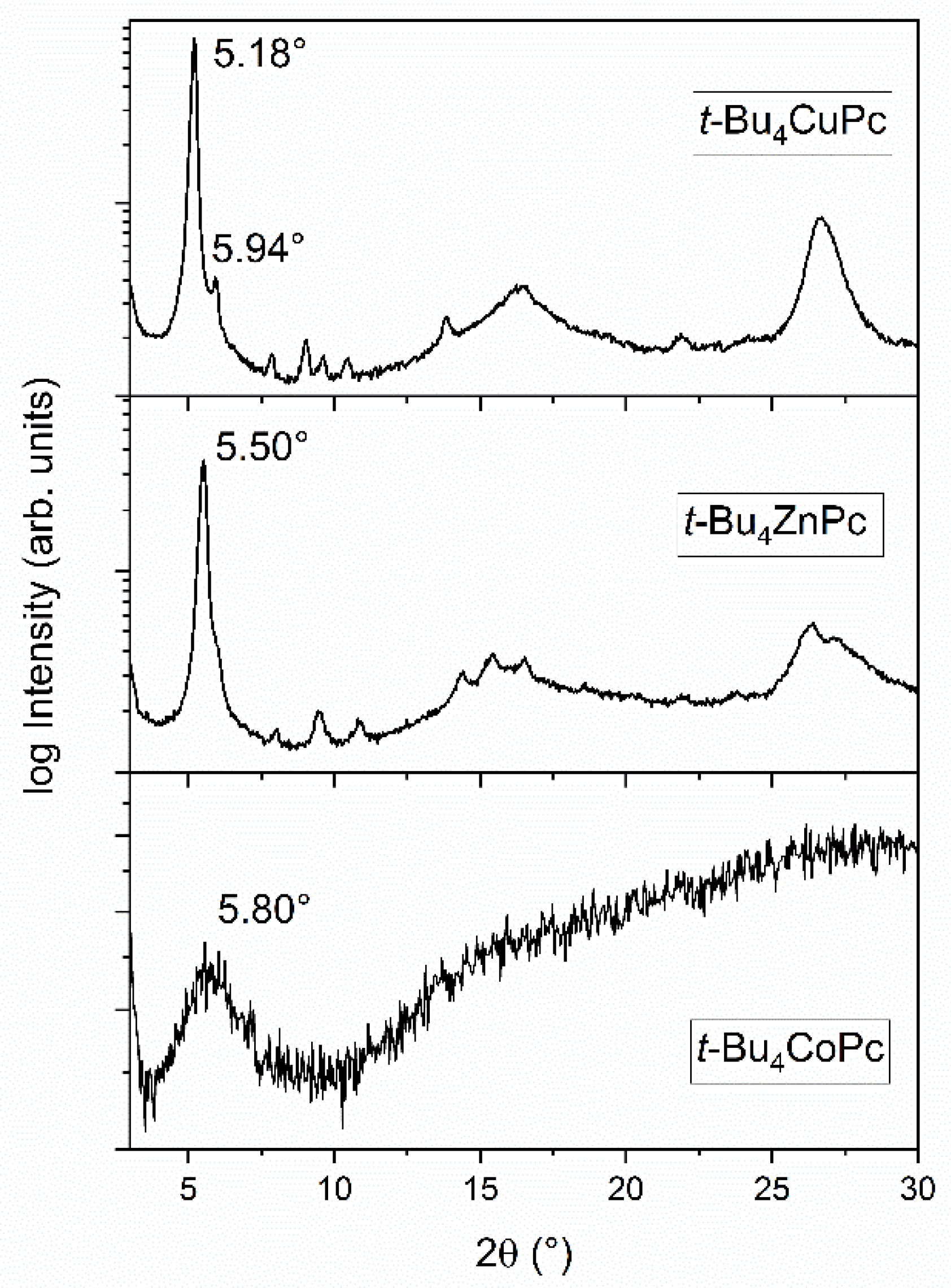 Molecules 26 01760 g002 Molecules 26 01760 g002