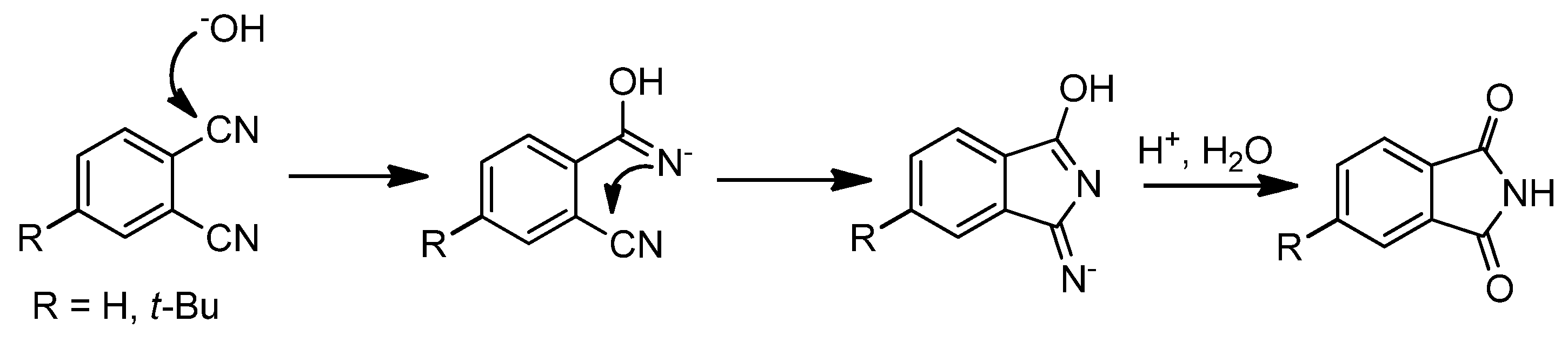 Molecules 26 01760 sch002 Molecules 26 01760 sch002