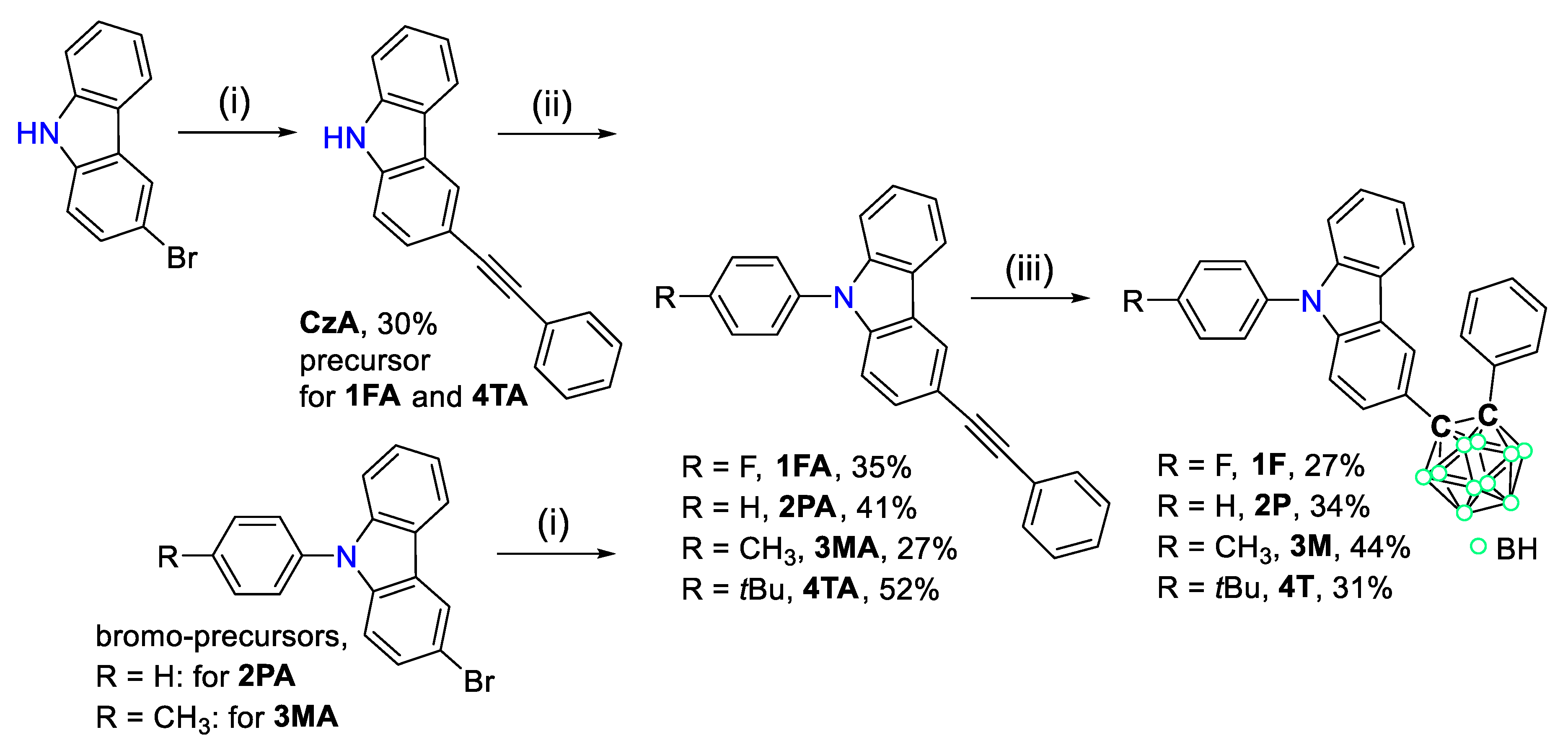 Molecules 26 01763 g001