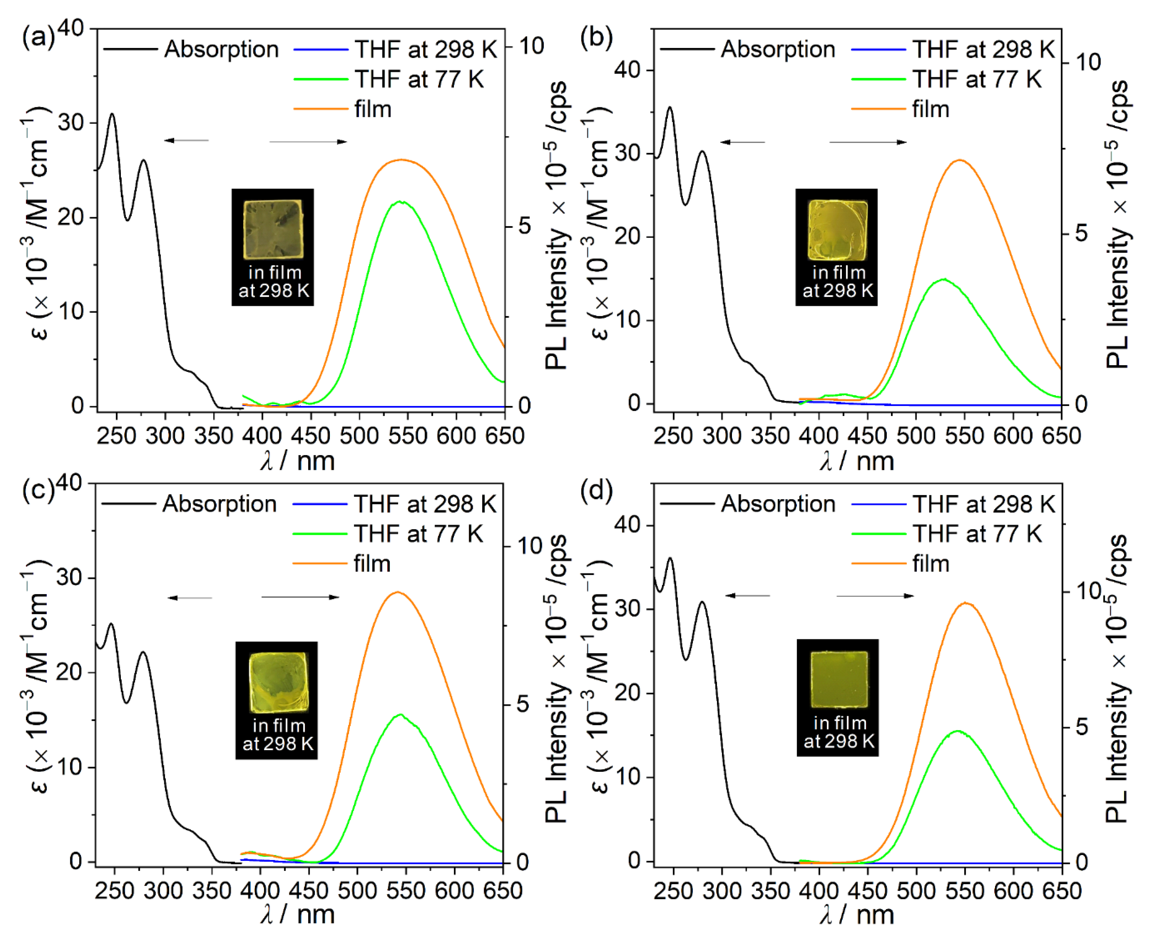 Molecules 26 01763 g003