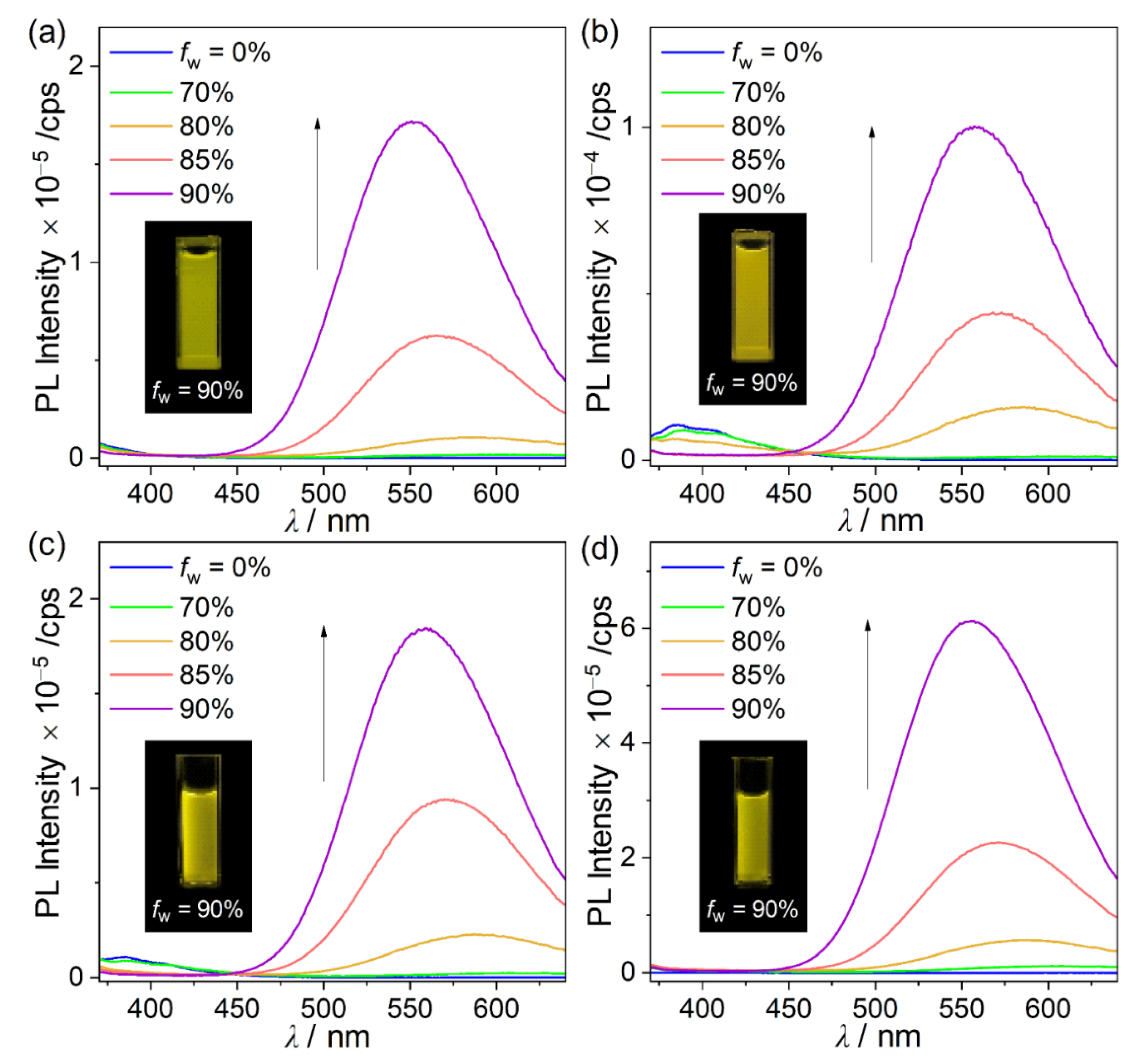 Molecules 26 01763 g005