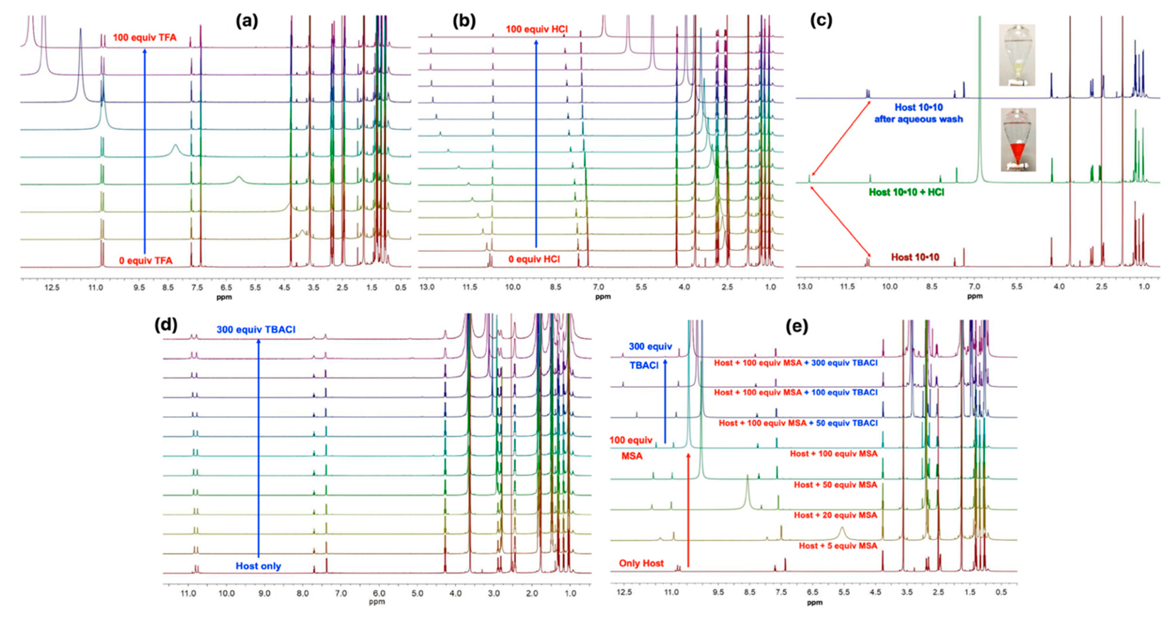 Molecules 26 01771 g006
