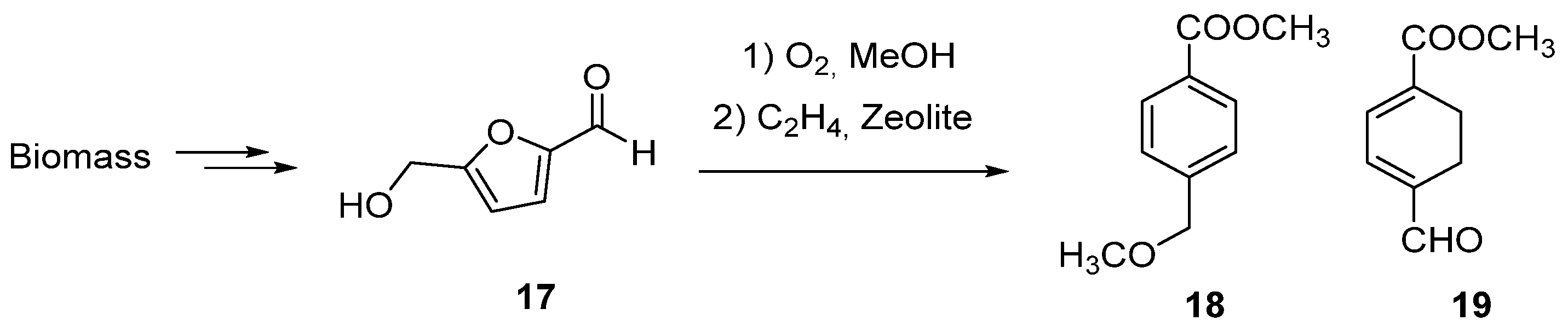 Molecules 26 01772 sch005