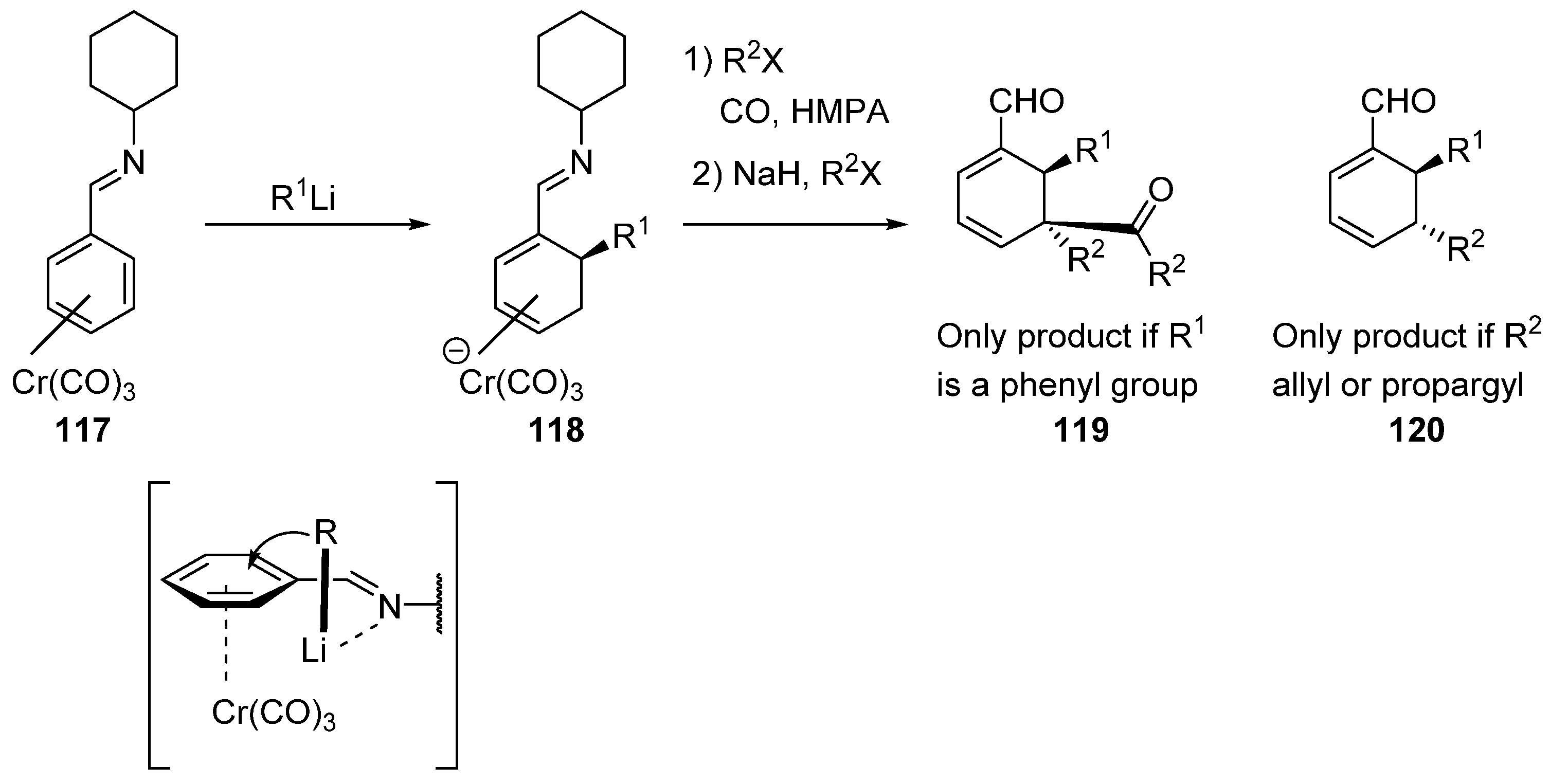 Molecules 26 01772 sch024