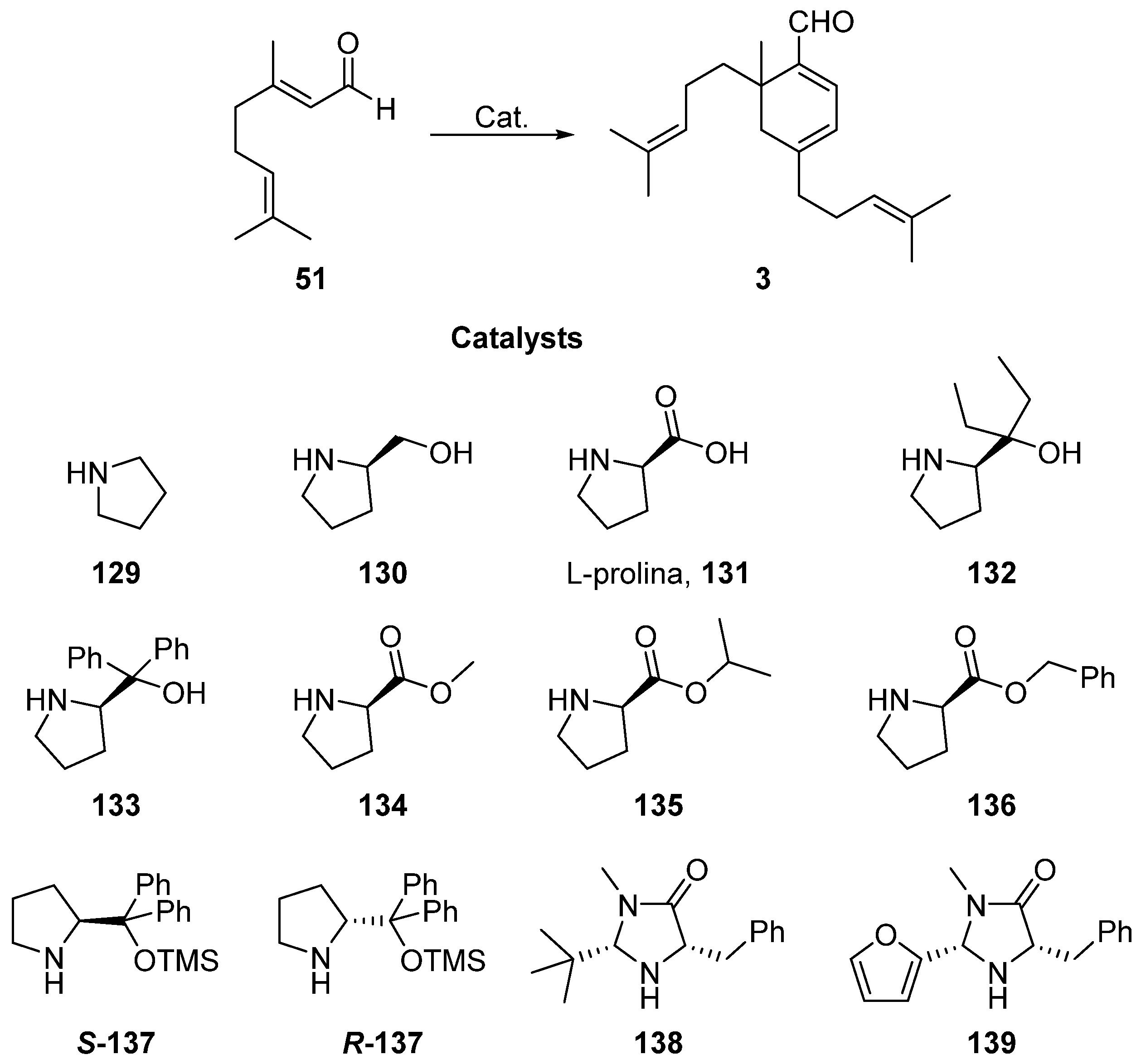 Molecules 26 01772 sch028