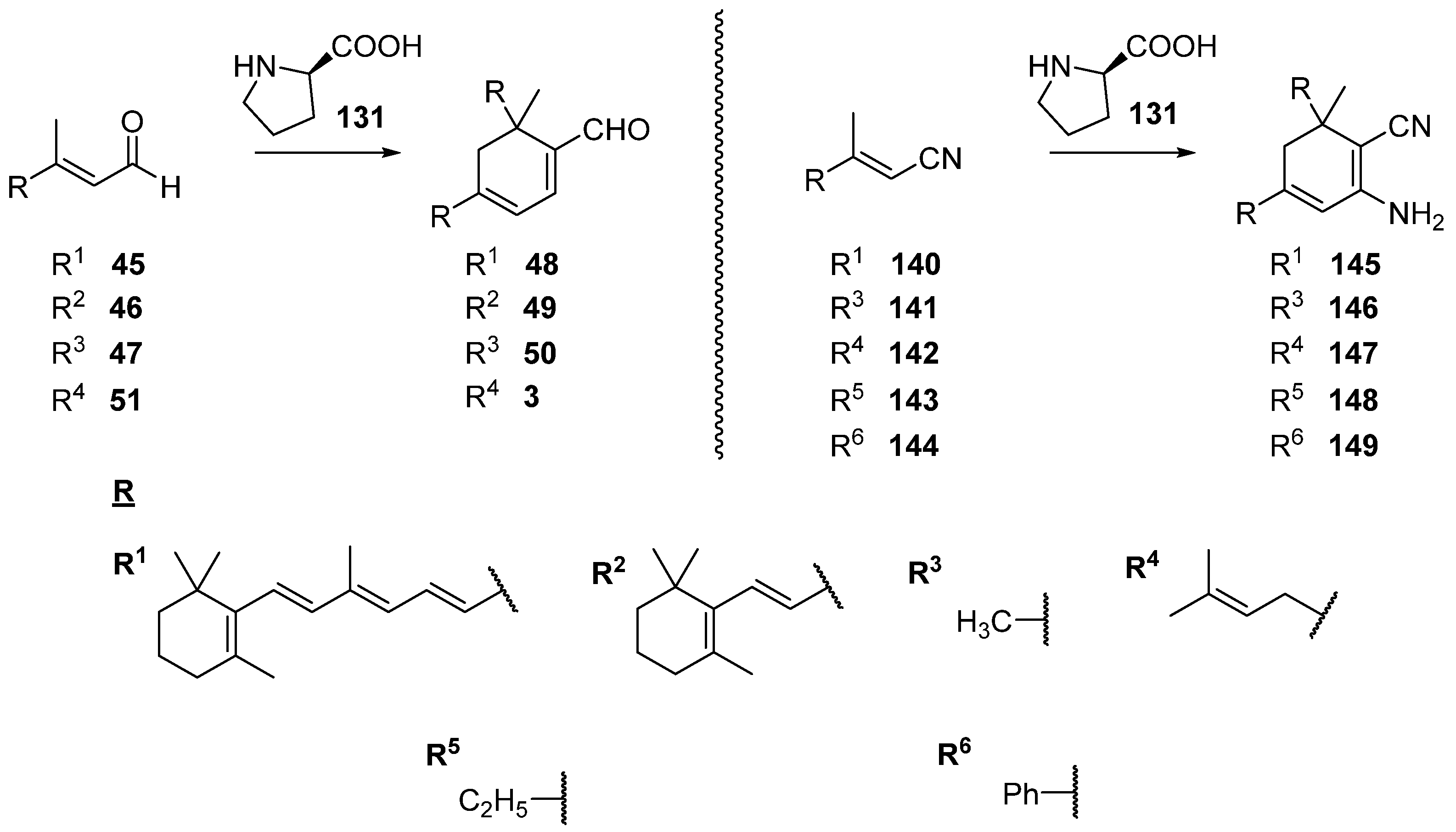 Molecules 26 01772 sch029