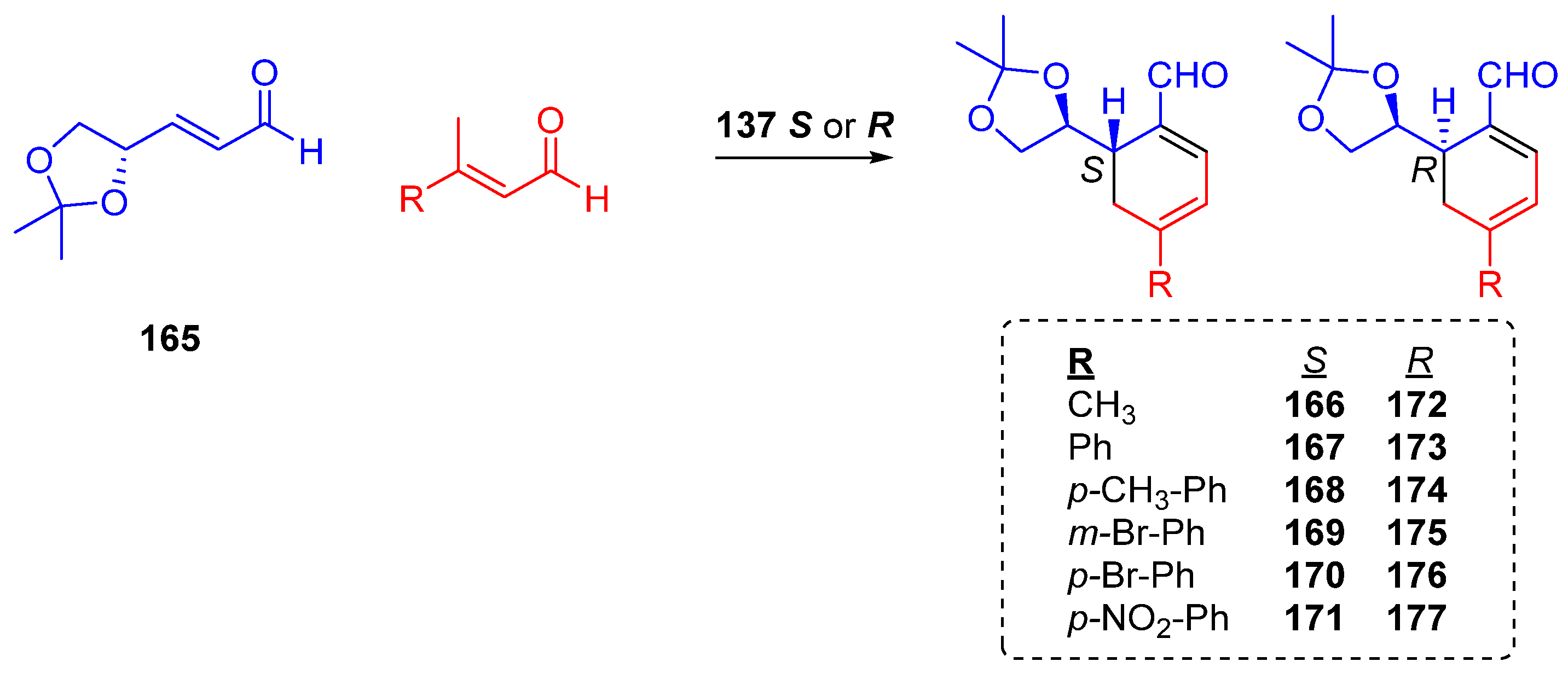 Molecules 26 01772 sch034