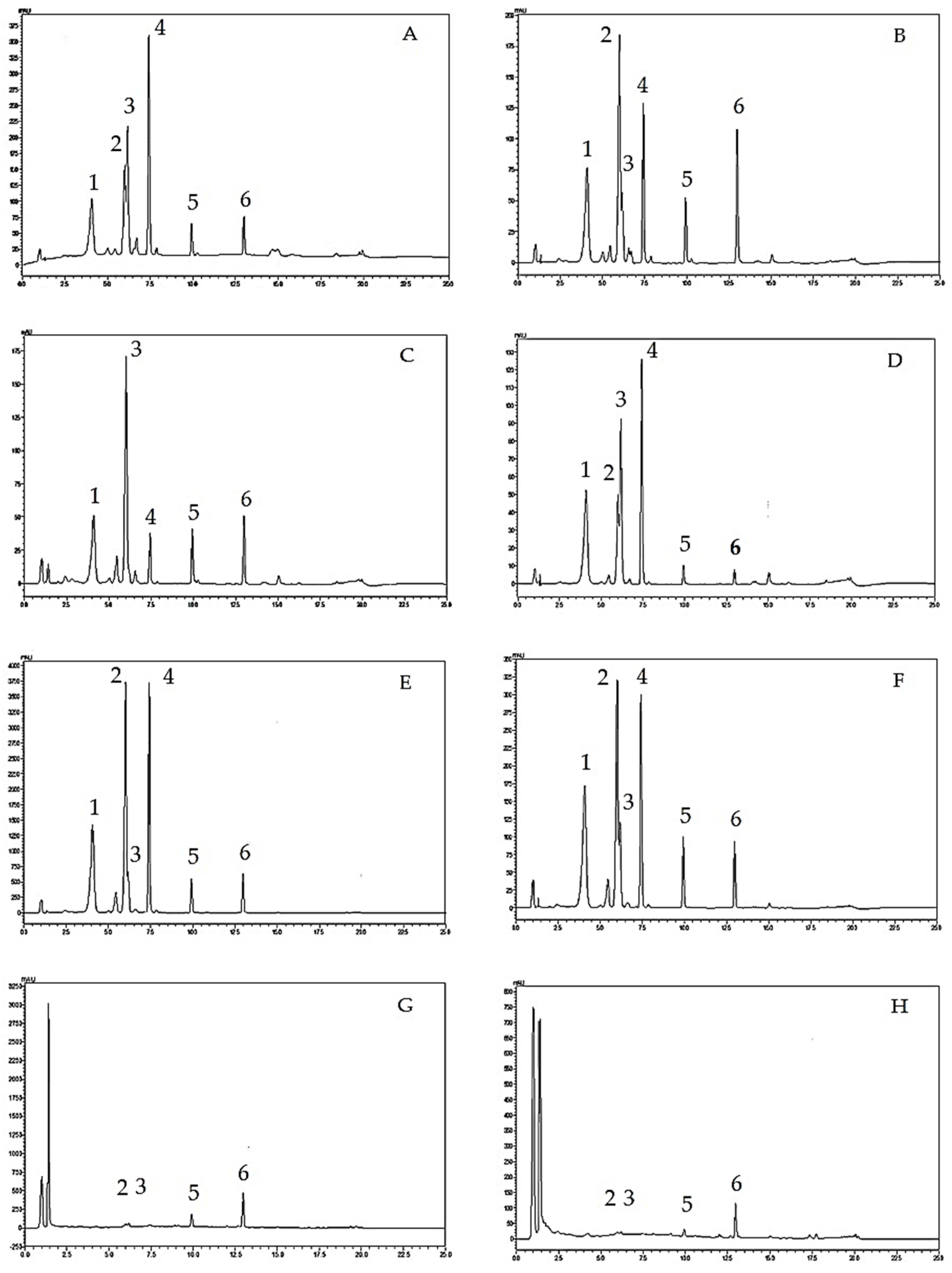 Molecules 26 01773 g001