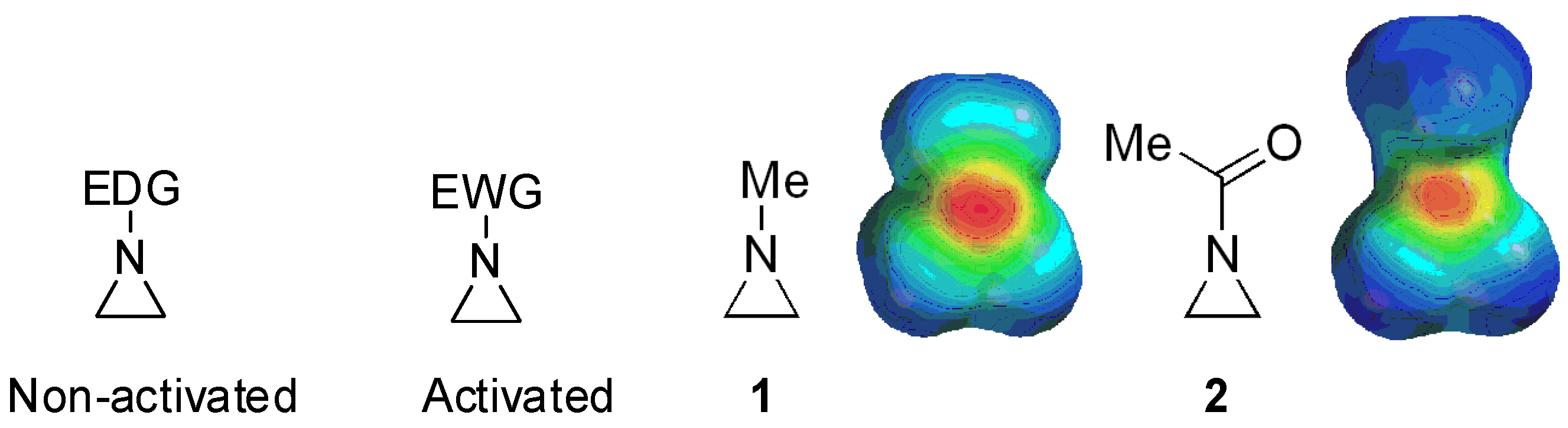 Molecules 26 01774 g001