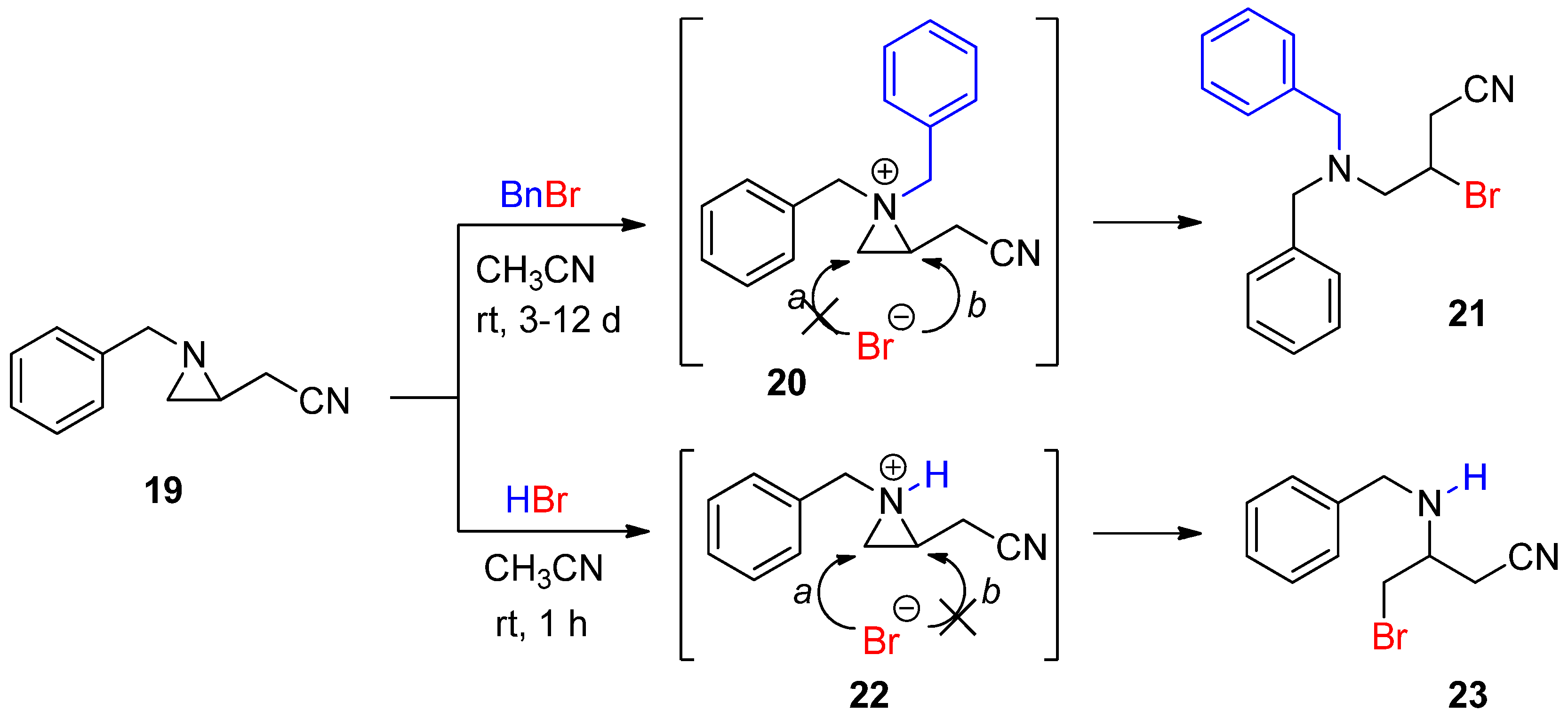 Molecules 26 01774 sch007