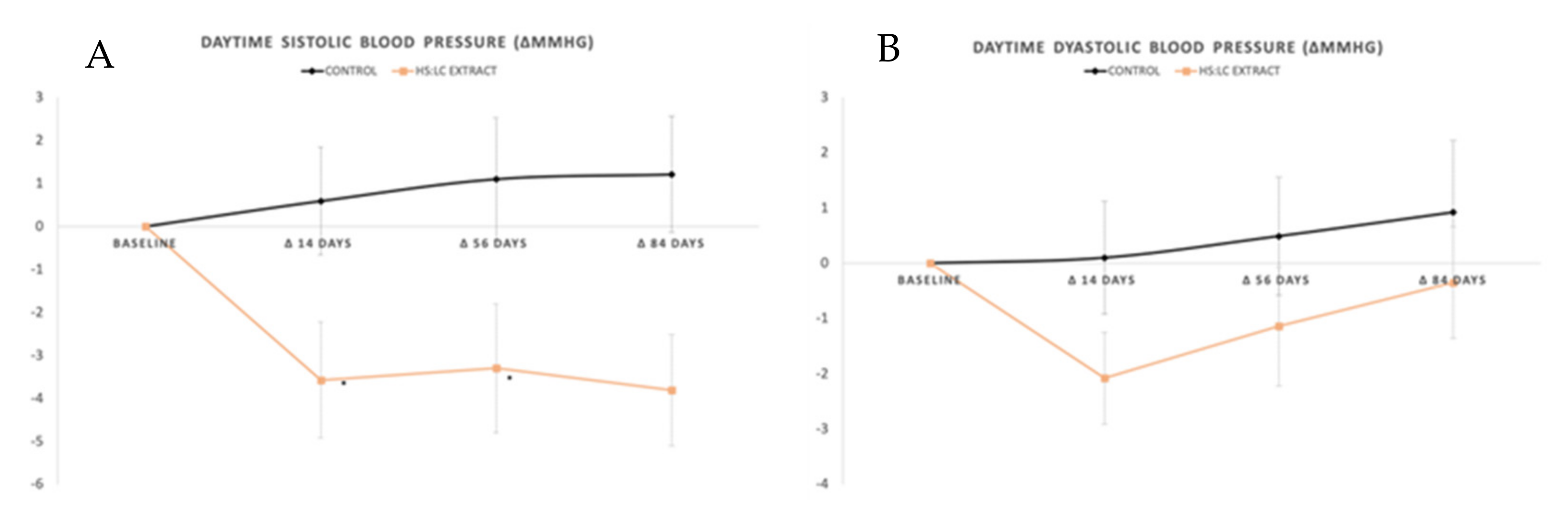Molecules 26 01783 g002