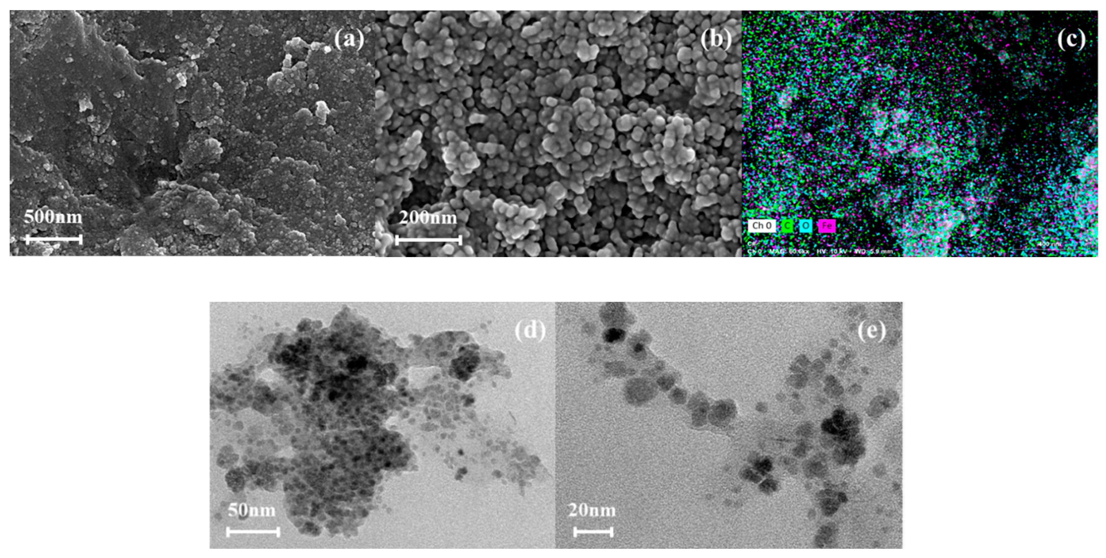 Molecules 26 01785 g001 Molecules 26 01785 g001