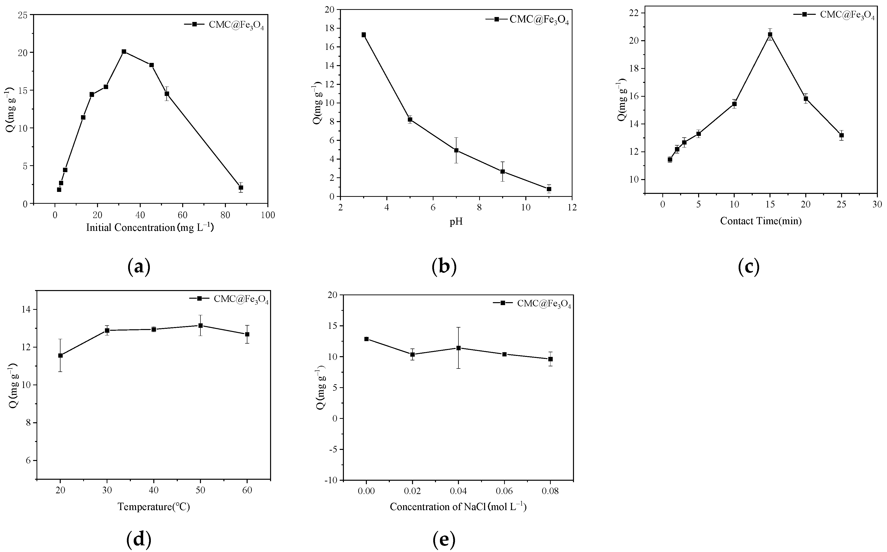 Molecules 26 01785 g004 Molecules 26 01785 g004