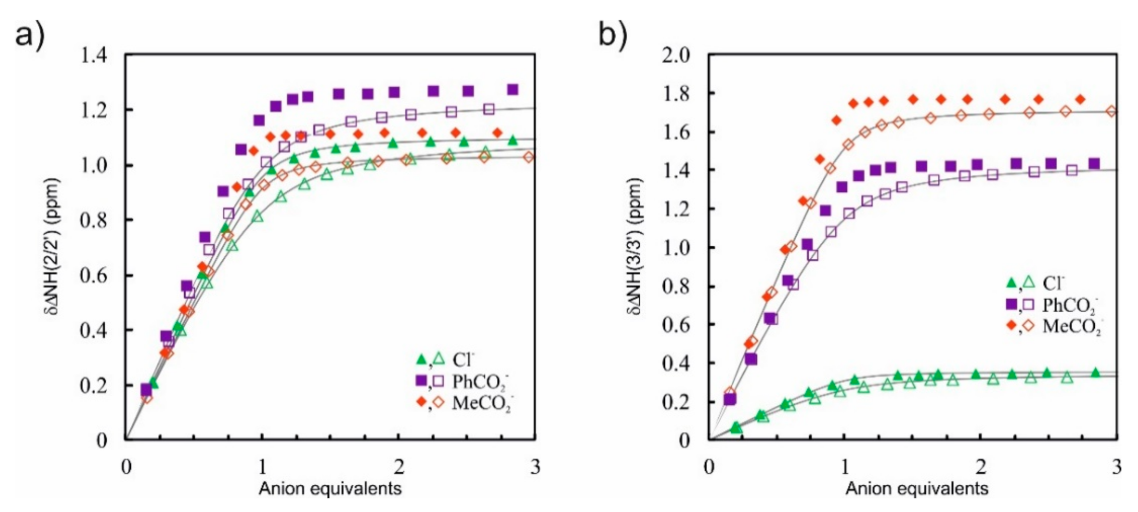 Molecules 26 01788 g003 Molecules 26 01788 g003
