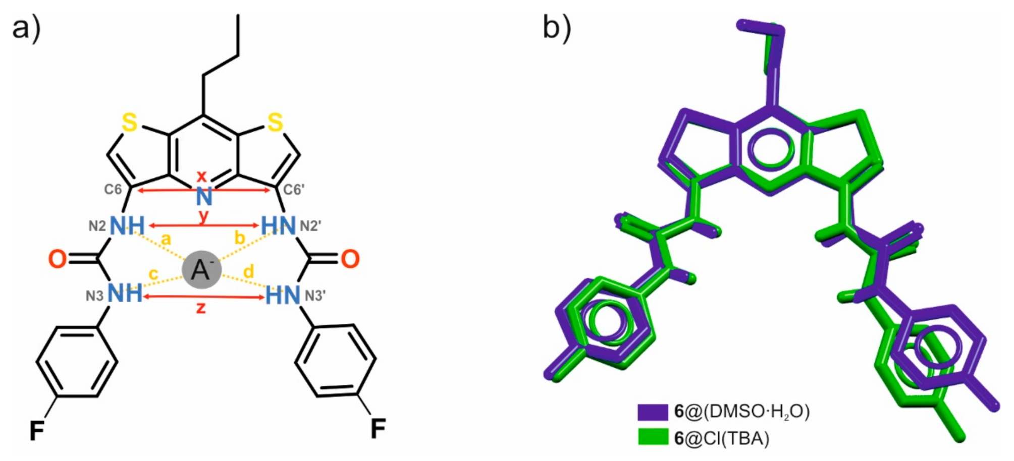 Molecules 26 01788 g005 Molecules 26 01788 g005