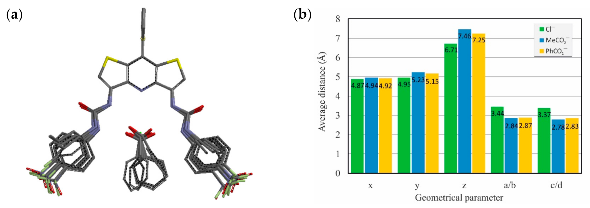 Molecules 26 01788 g006 Molecules 26 01788 g006