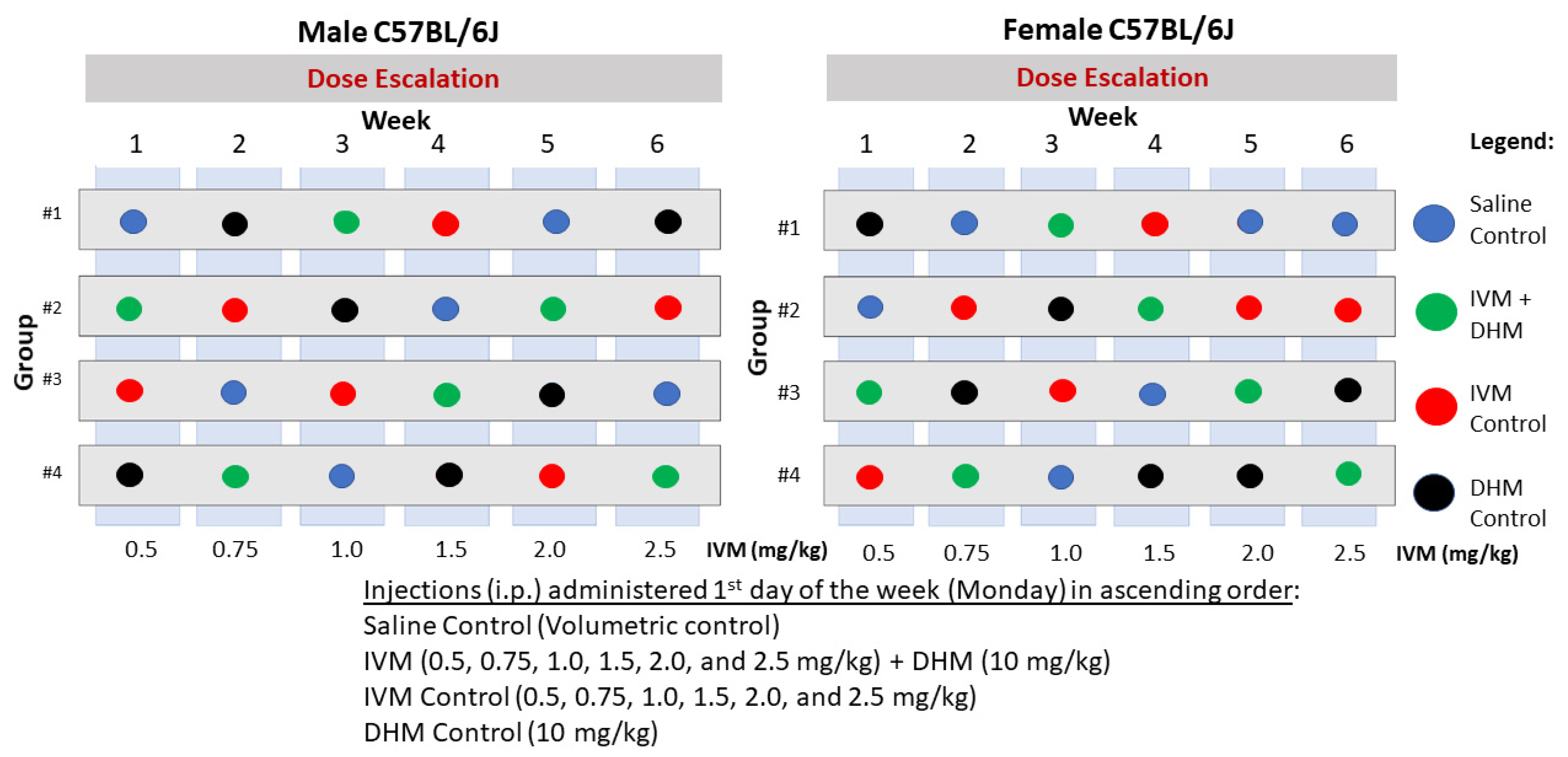 Molecules 26 01791 g001 Molecules 26 01791 g001