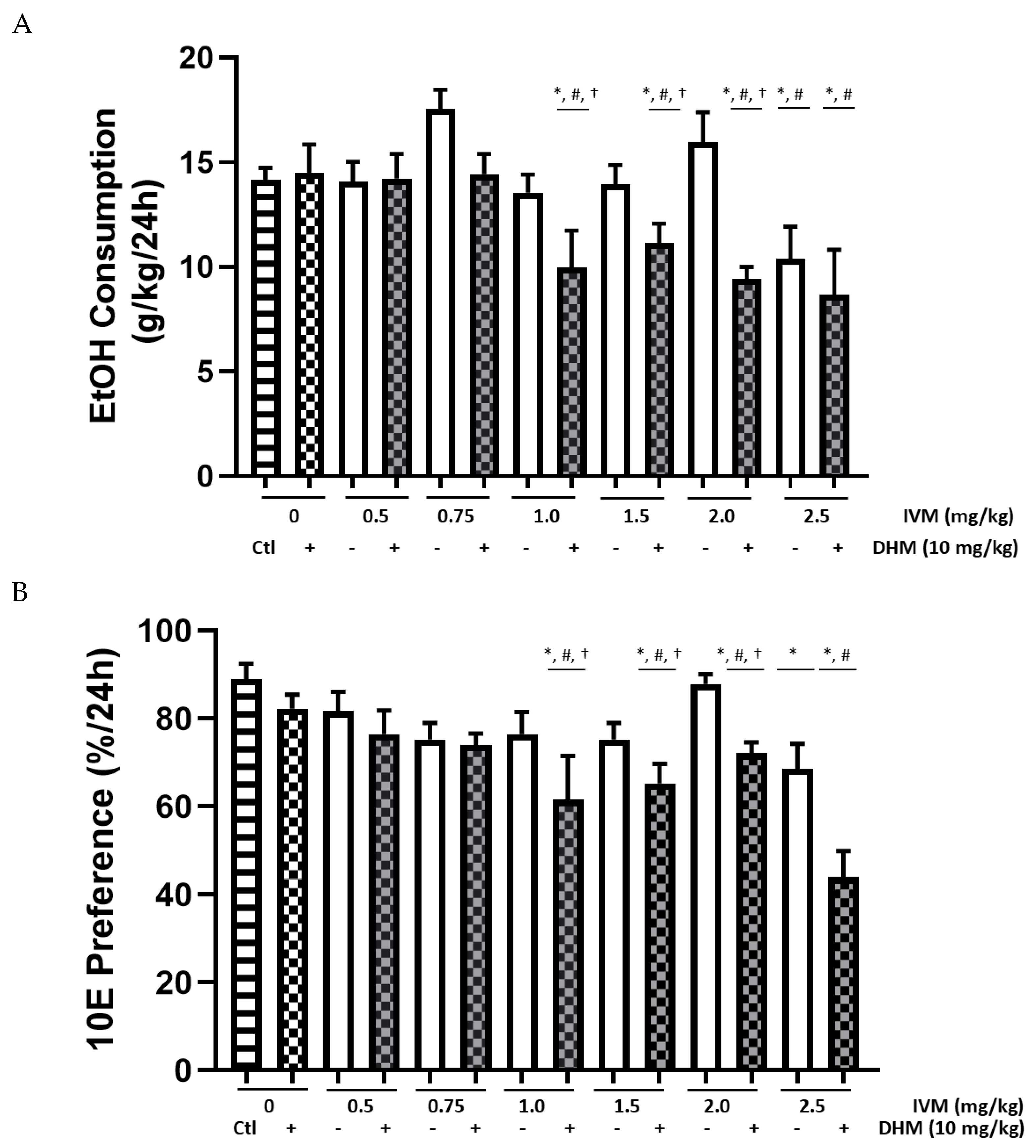 Molecules 26 01791 g003 Molecules 26 01791 g003