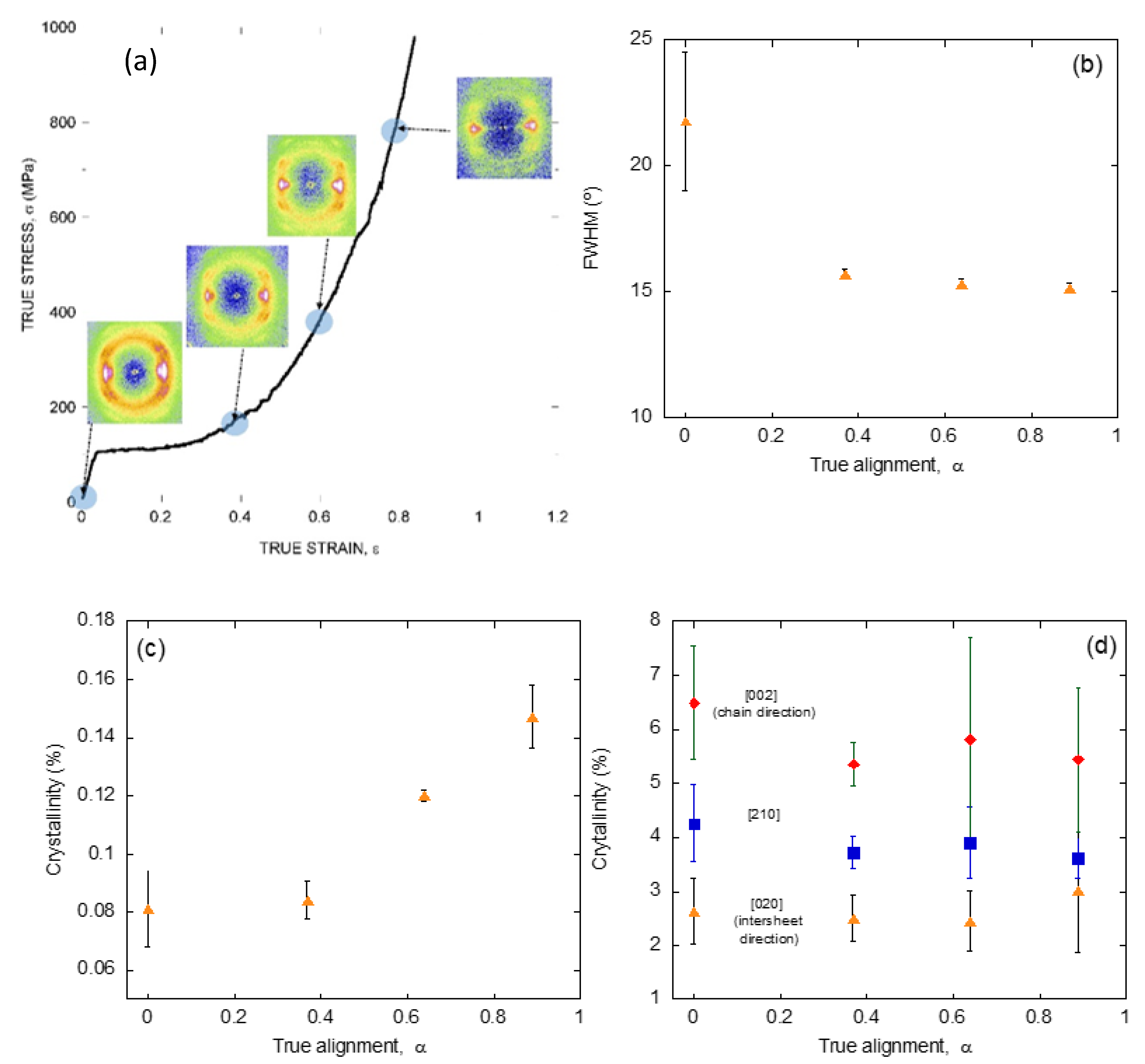 Molecules 26 01794 g004