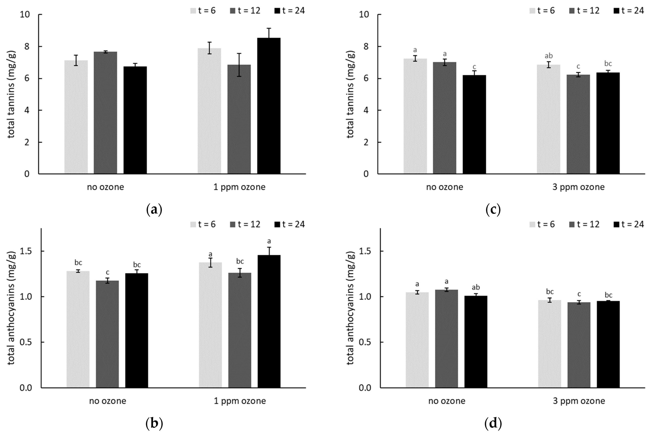 Molecules 26 01798 g003 Molecules 26 01798 g003