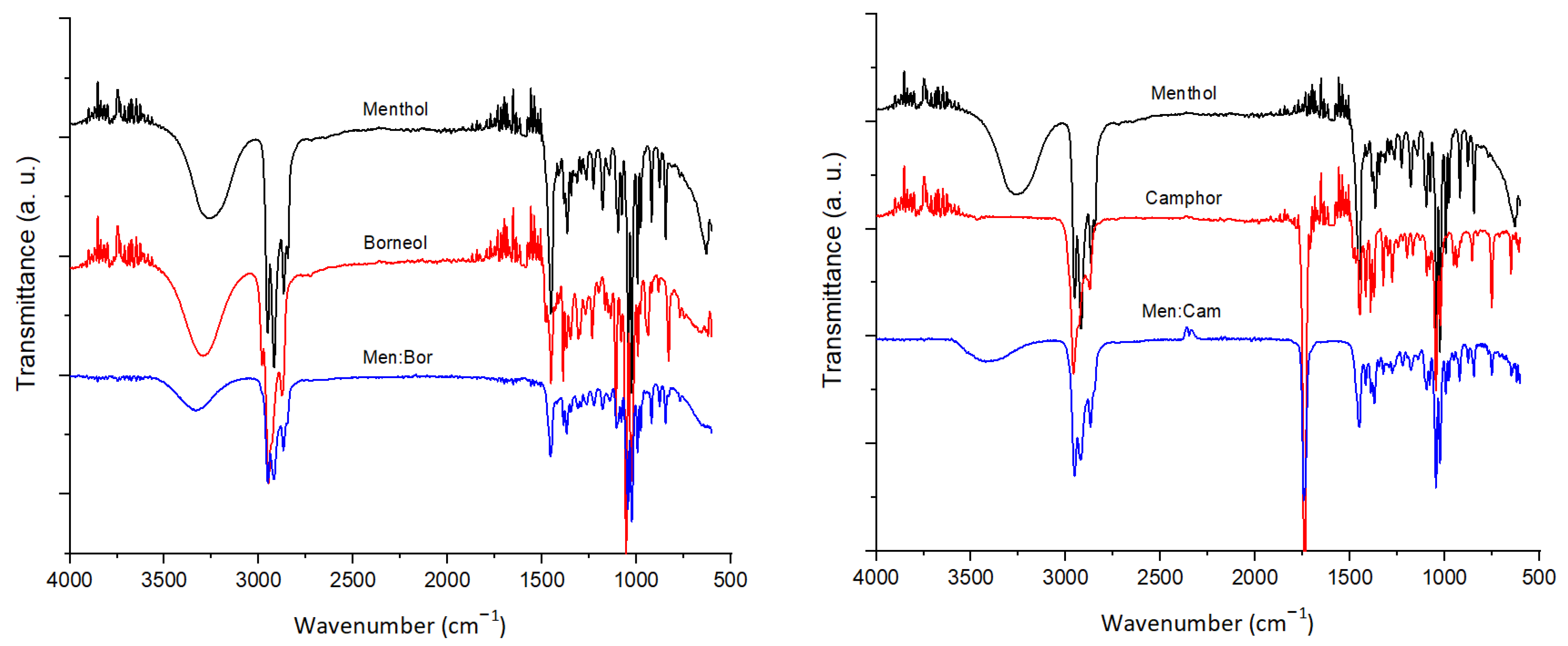 Molecules 26 01801 g001a Molecules 26 01801 g001a
