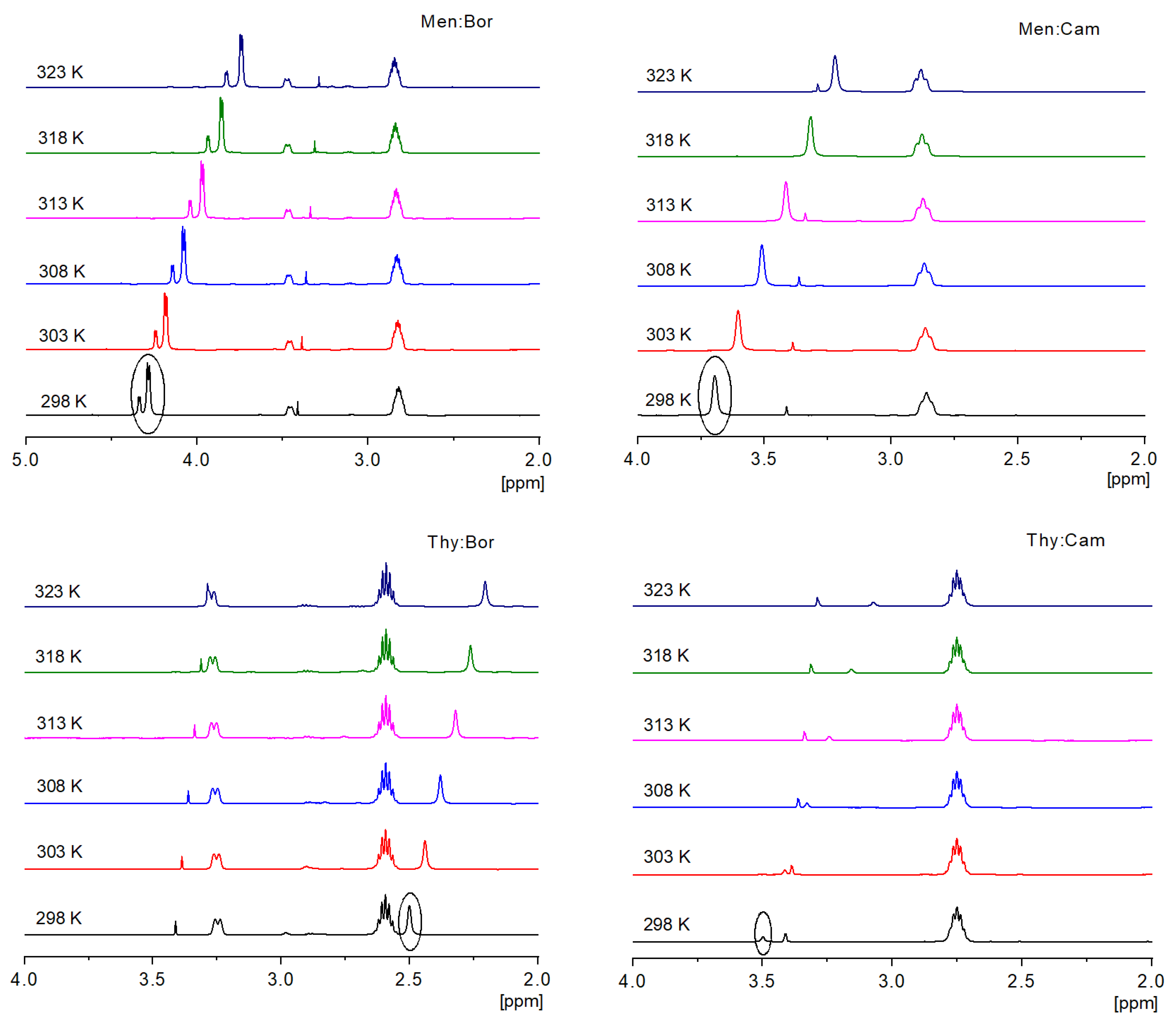 Molecules 26 01801 g002 Molecules 26 01801 g002