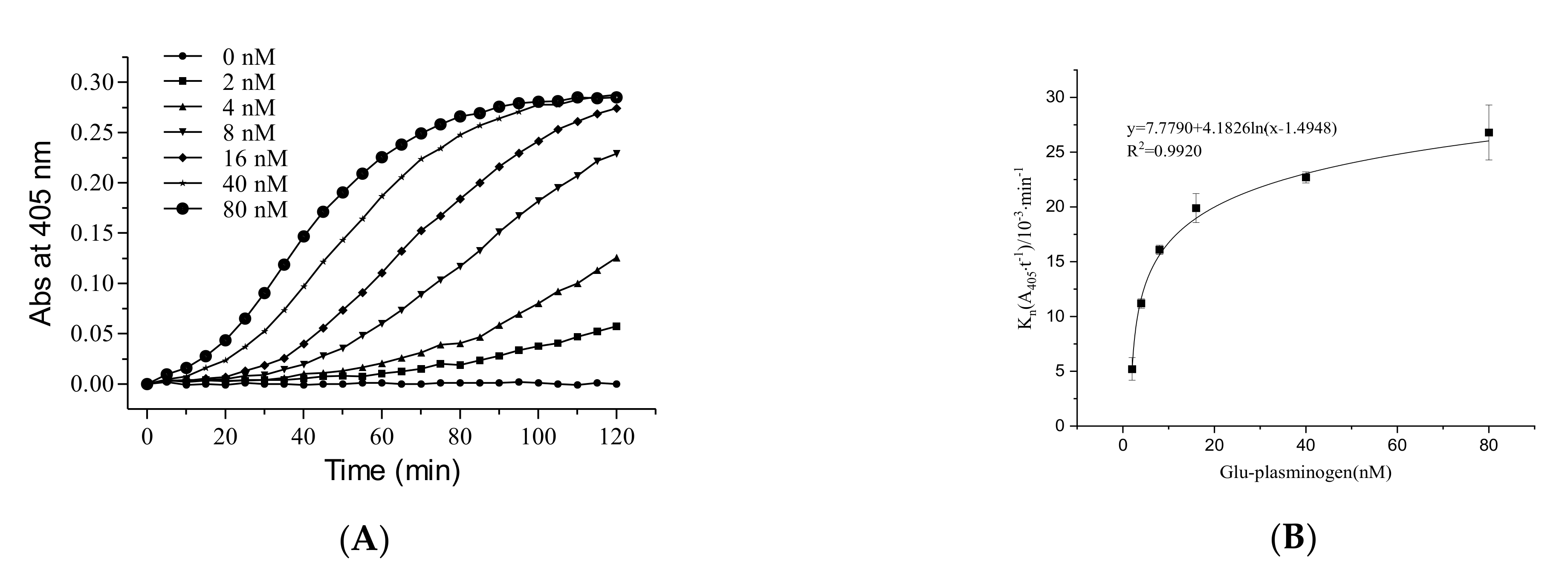 Molecules 26 01816 g002 Molecules 26 01816 g002