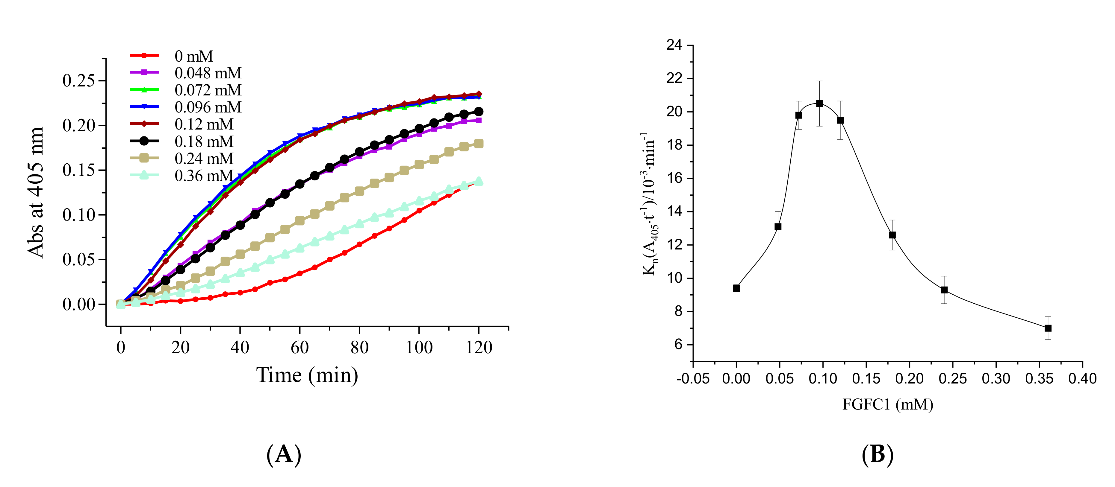 Molecules 26 01816 g003 Molecules 26 01816 g003
