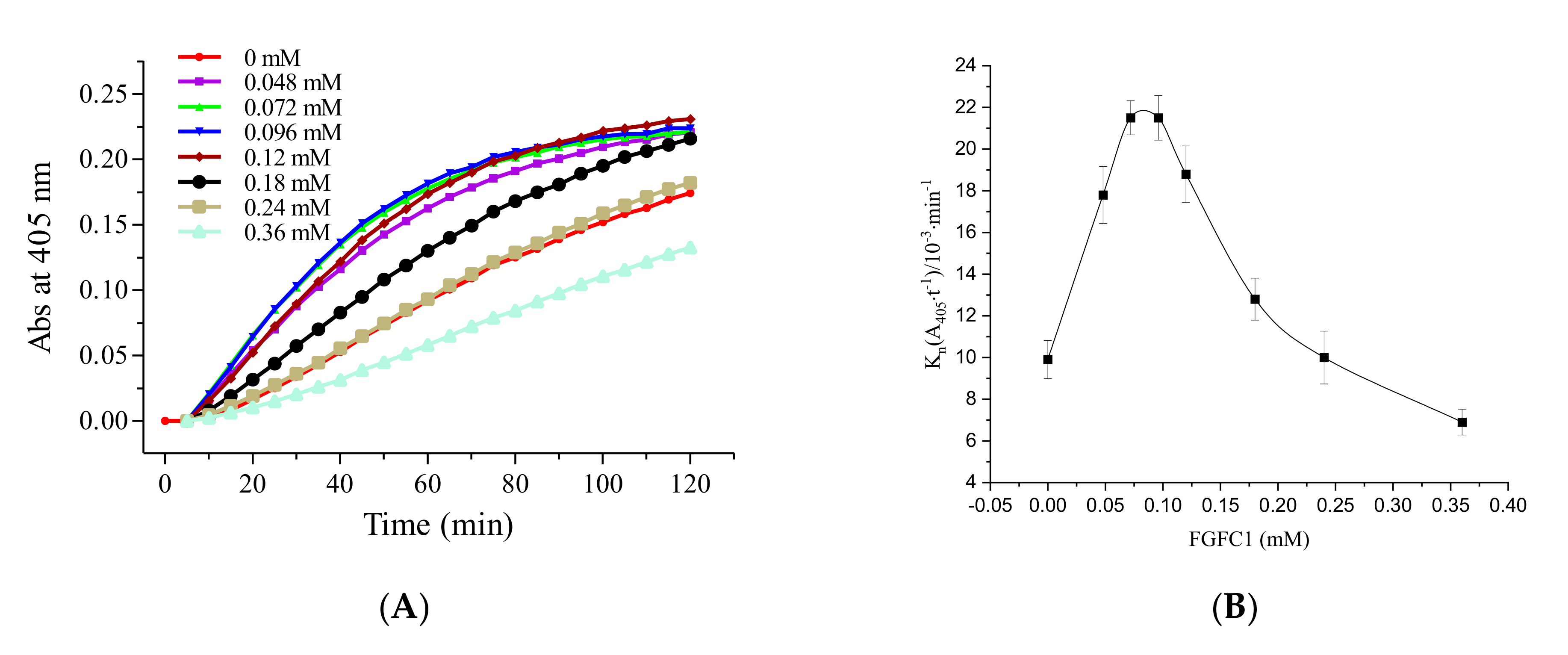 Molecules 26 01816 g004 Molecules 26 01816 g004