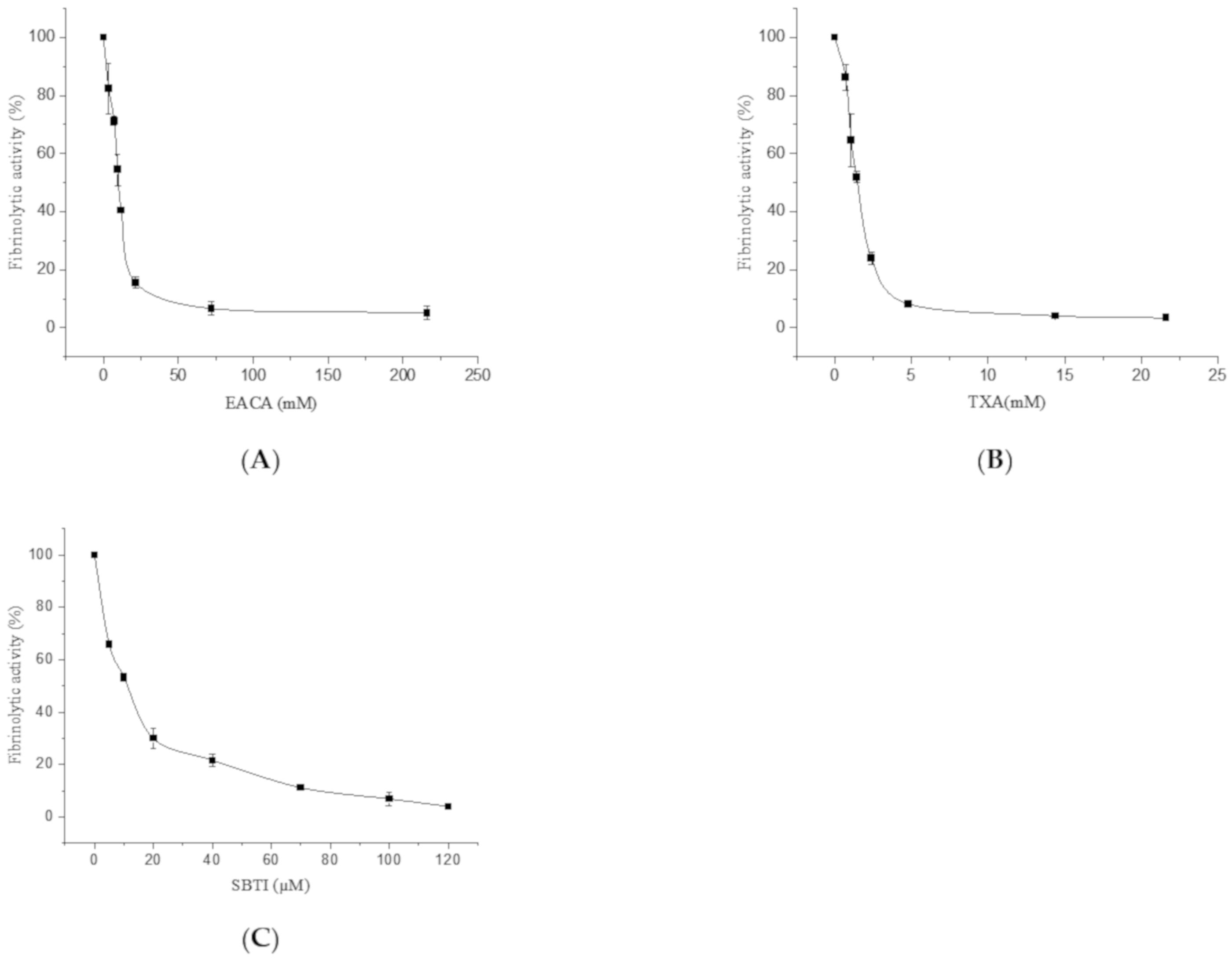 Molecules 26 01816 g005 Molecules 26 01816 g005