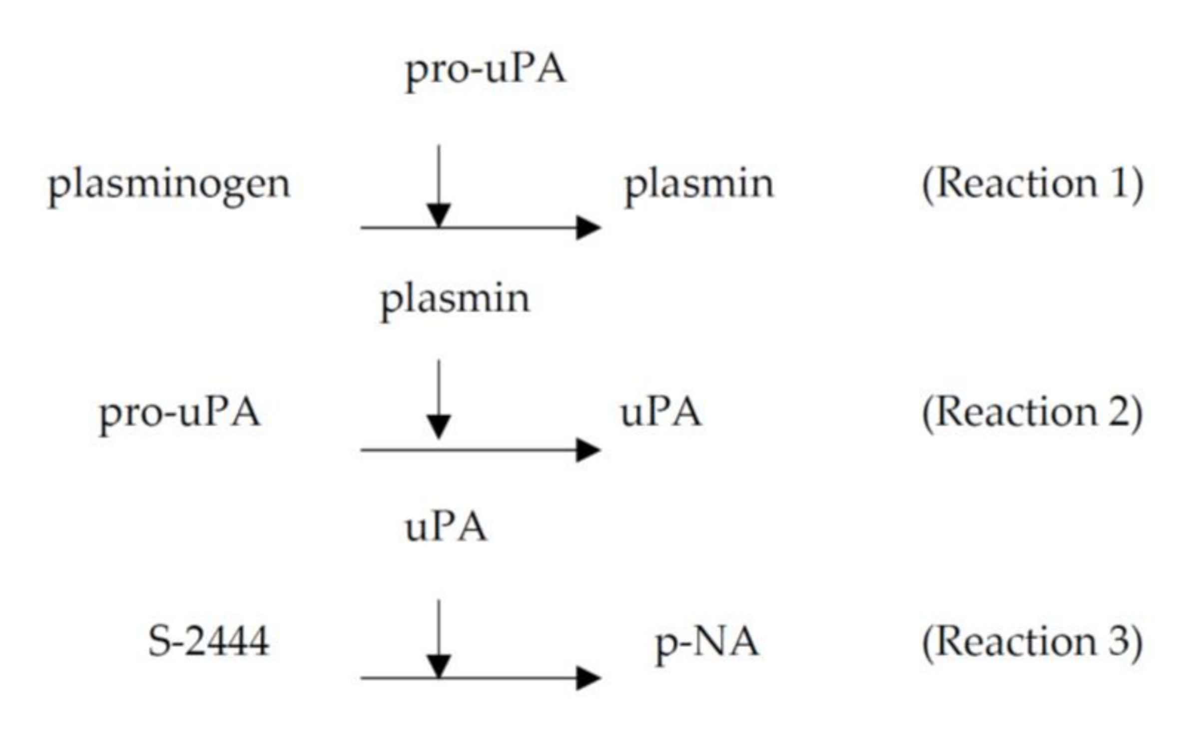 Molecules 26 01816 i001 Molecules 26 01816 i001