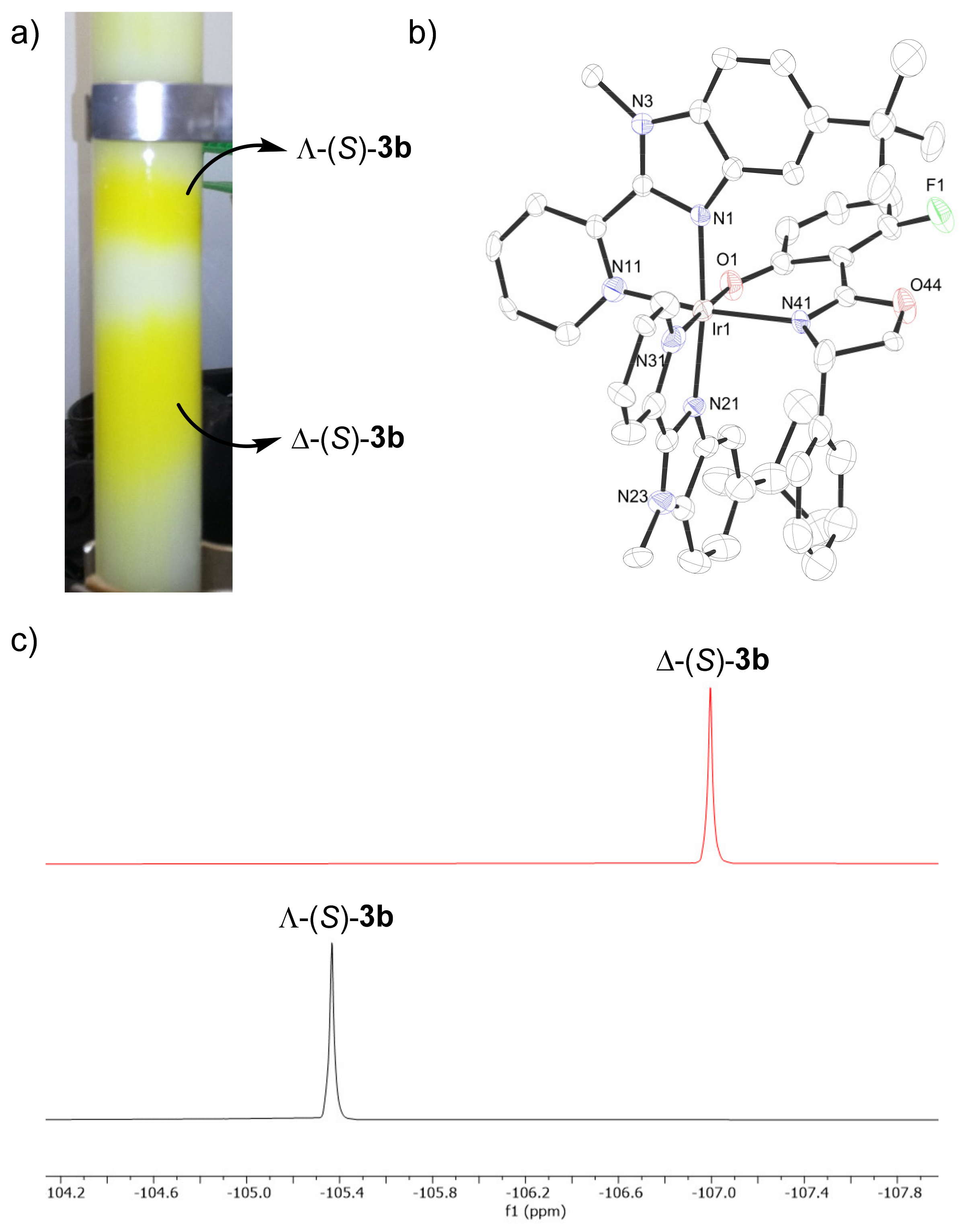 Molecules 26 01822 g002