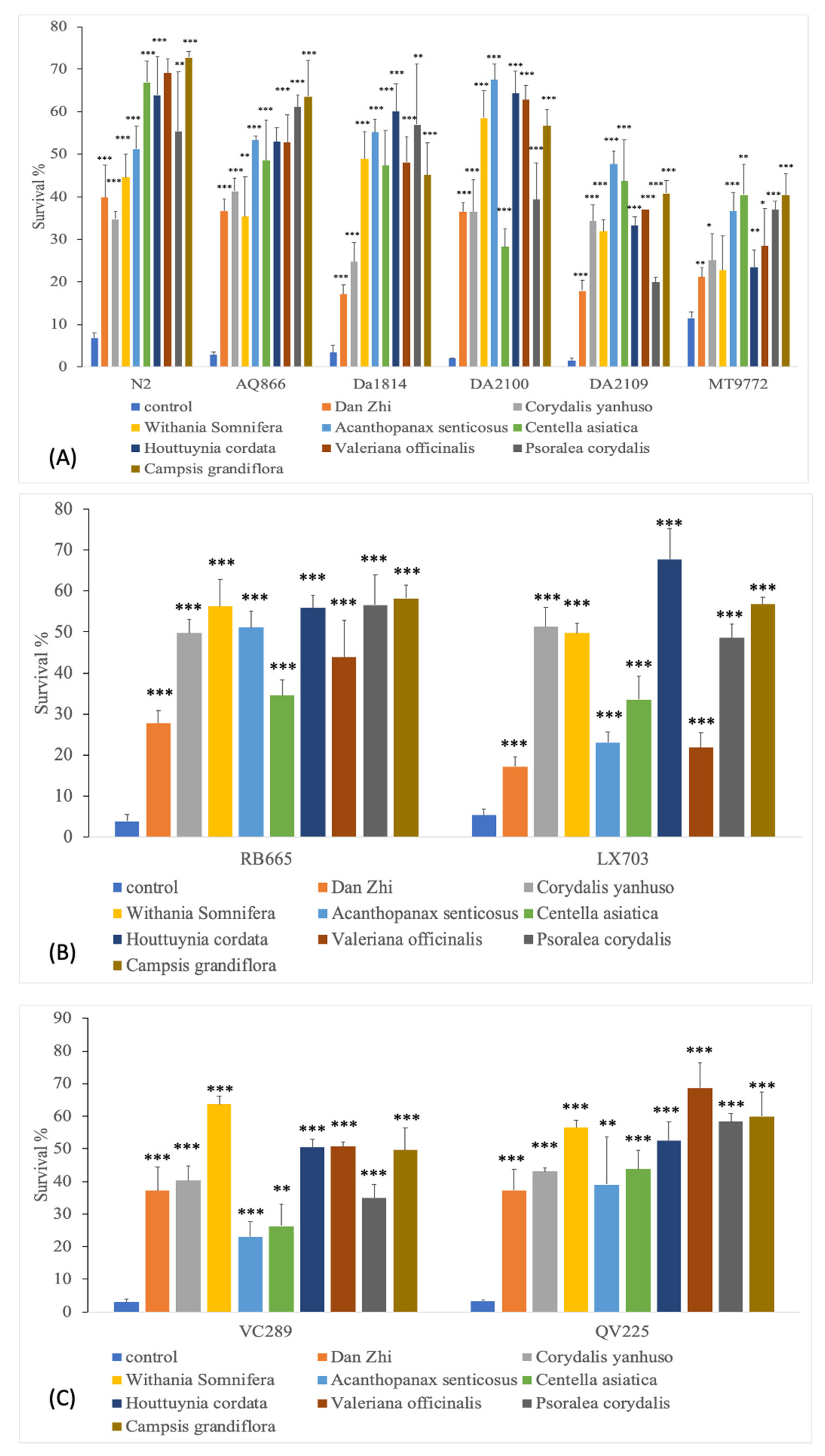 Molecules 26 01827 g004